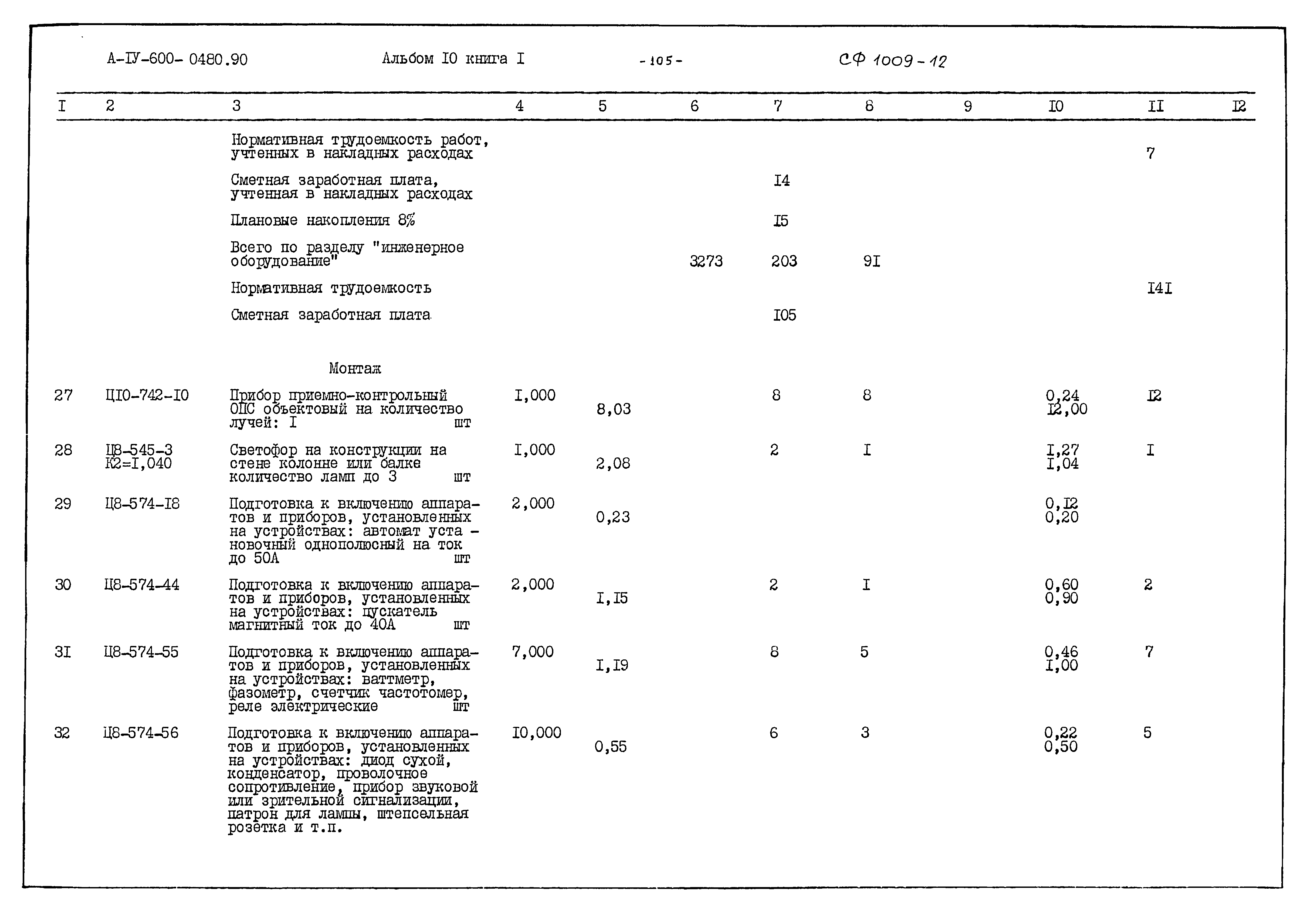 Типовые проектные решения А-IV-600-0480.90