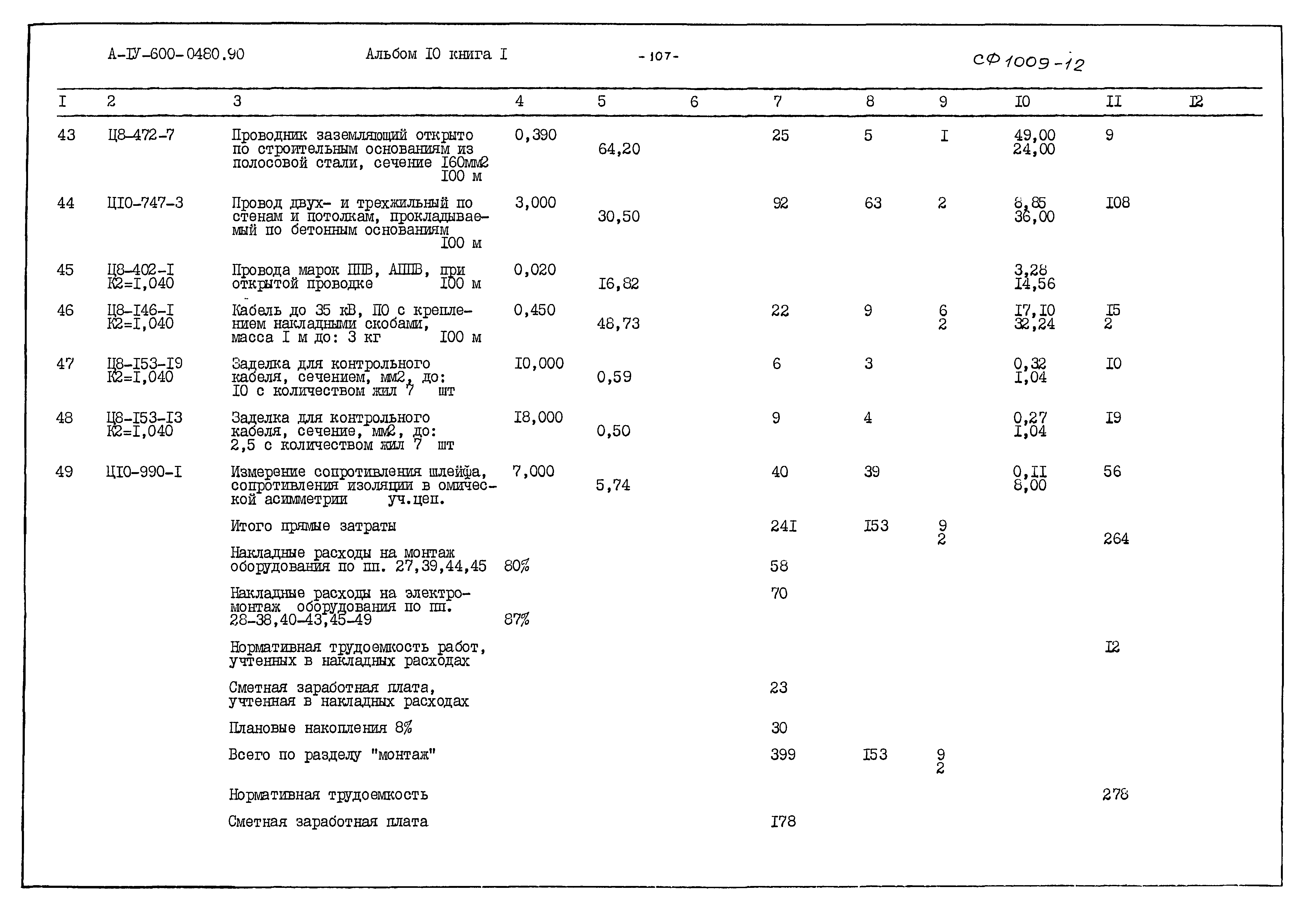 Типовые проектные решения А-IV-600-0480.90