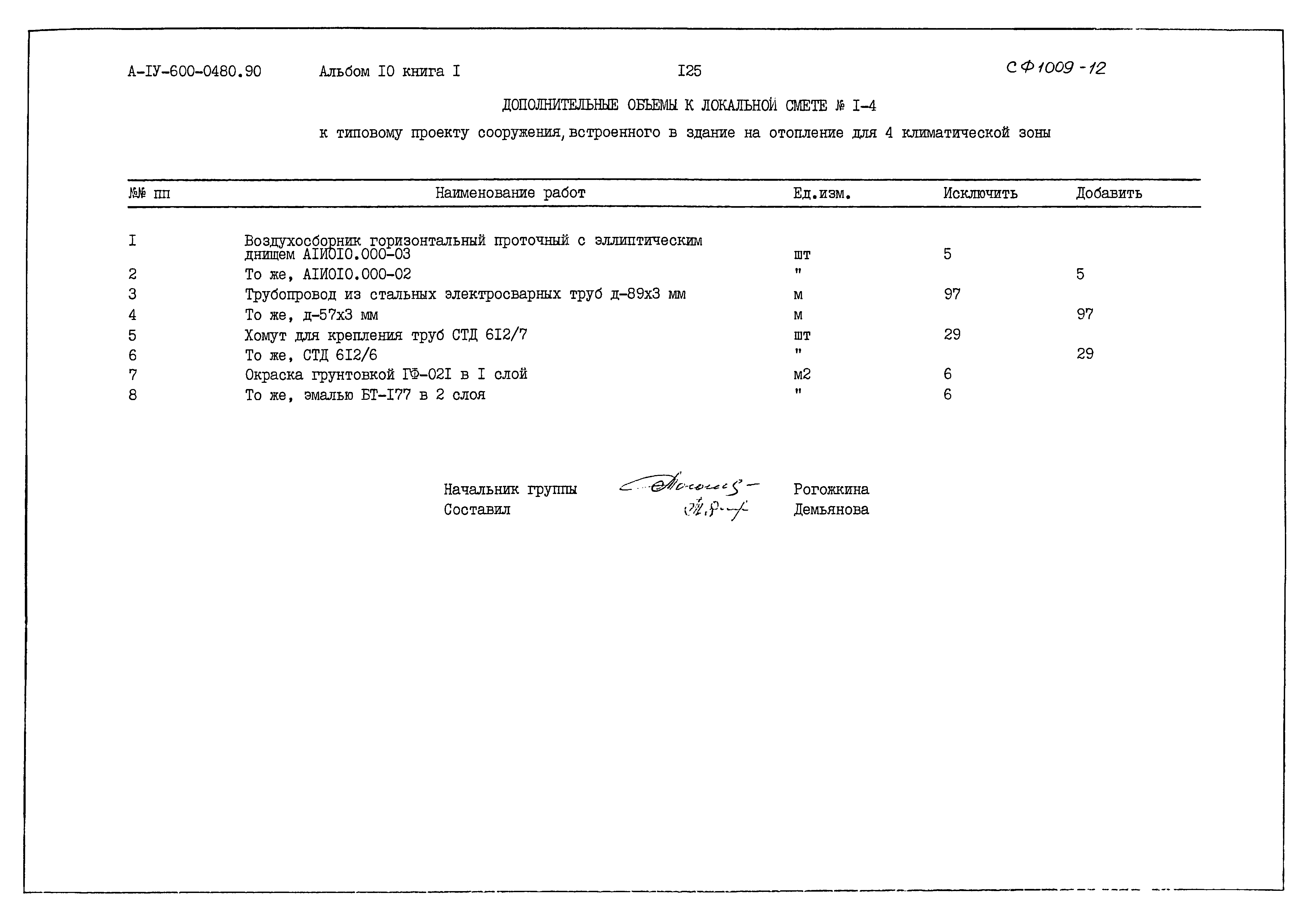 Типовые проектные решения А-IV-600-0480.90