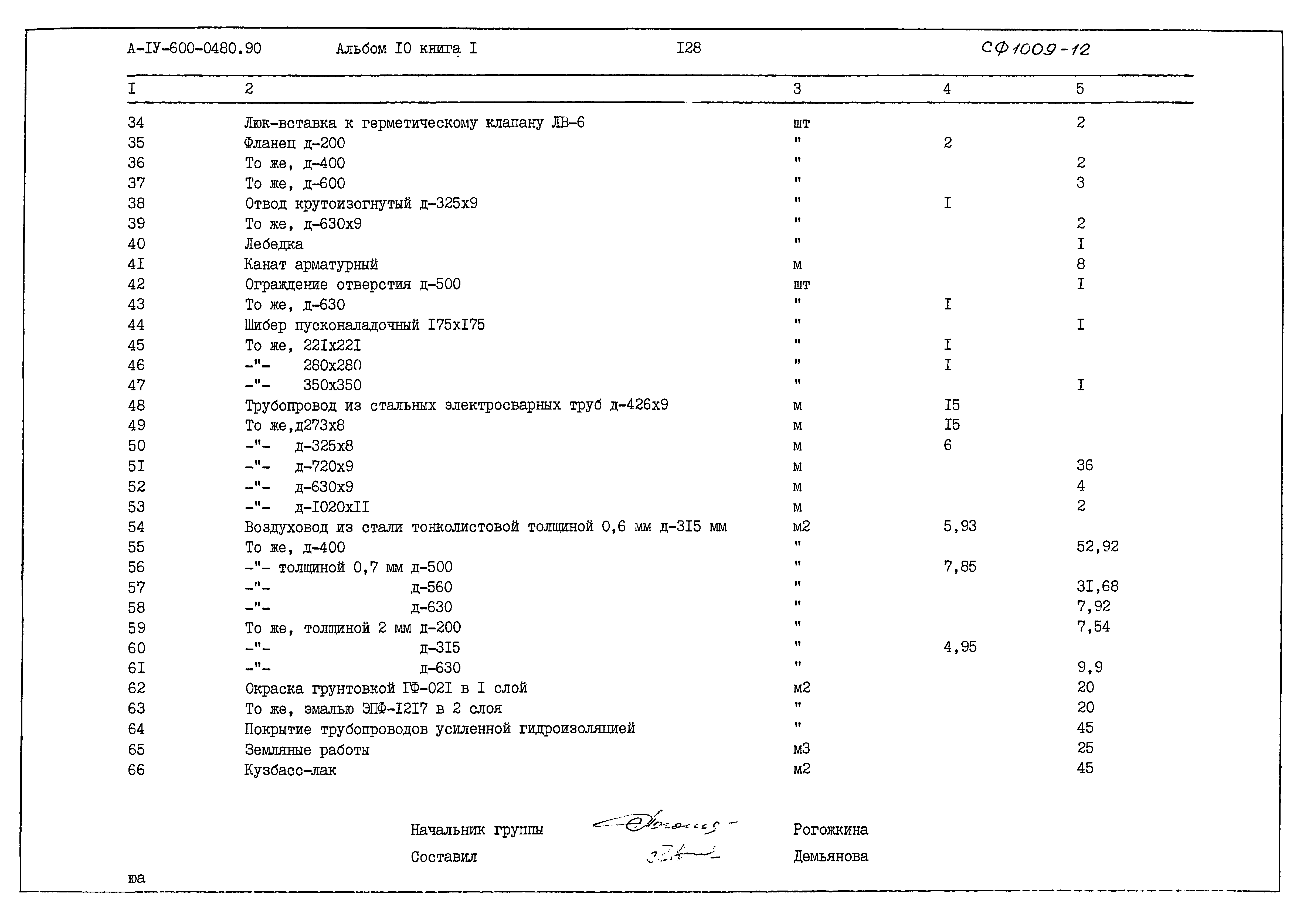 Типовые проектные решения А-IV-600-0480.90