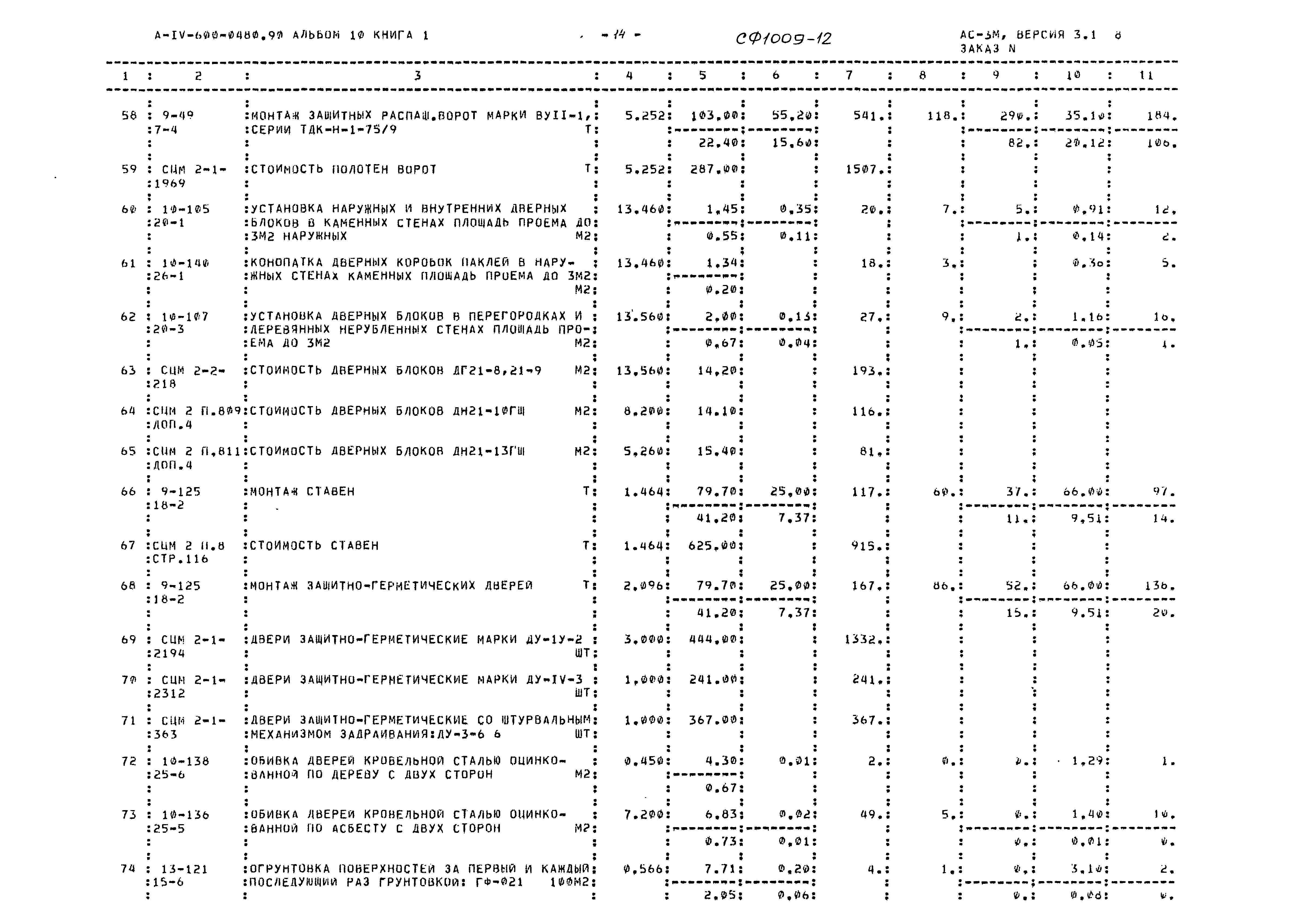 Типовые проектные решения А-IV-600-0480.90