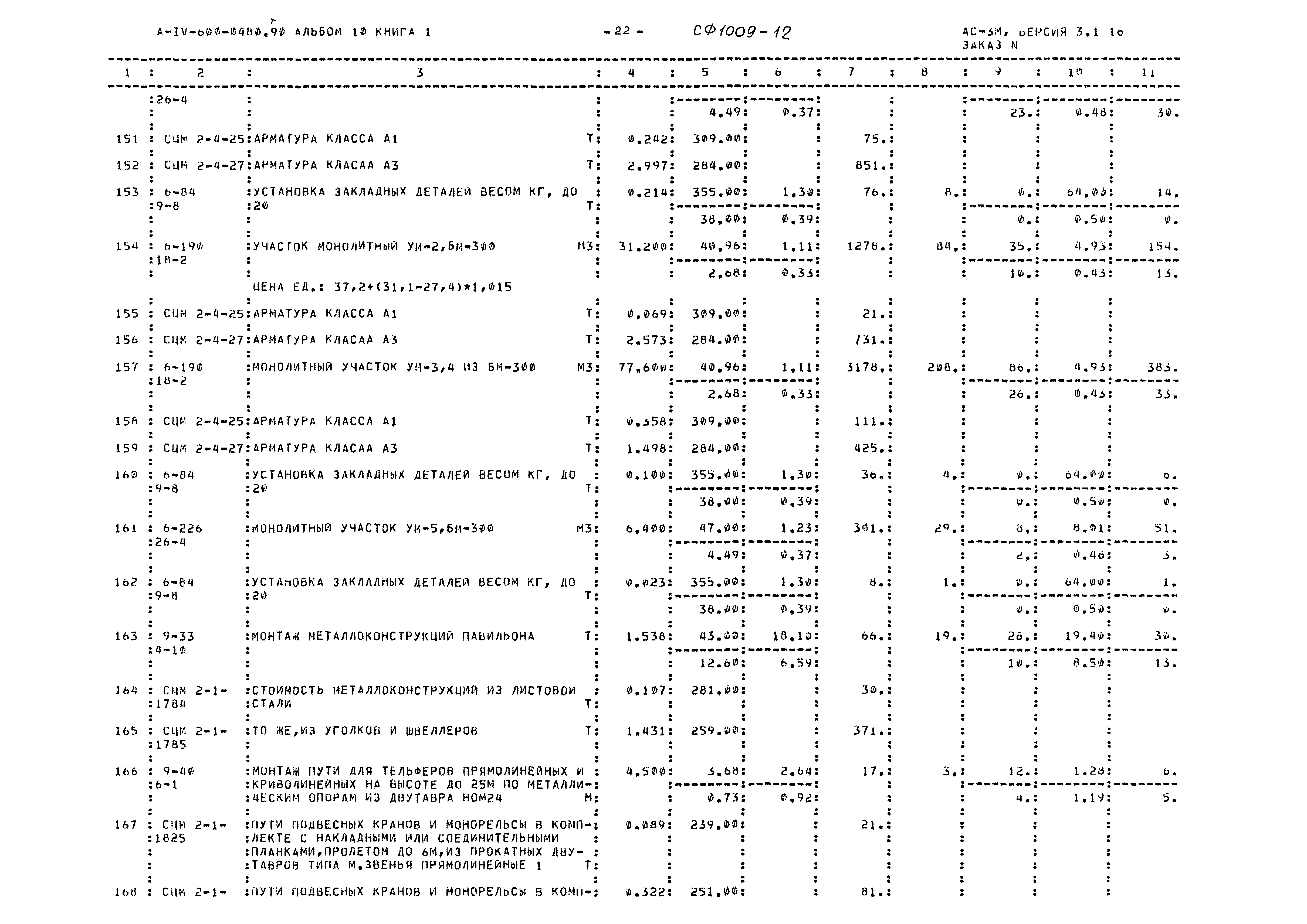 Типовые проектные решения А-IV-600-0480.90