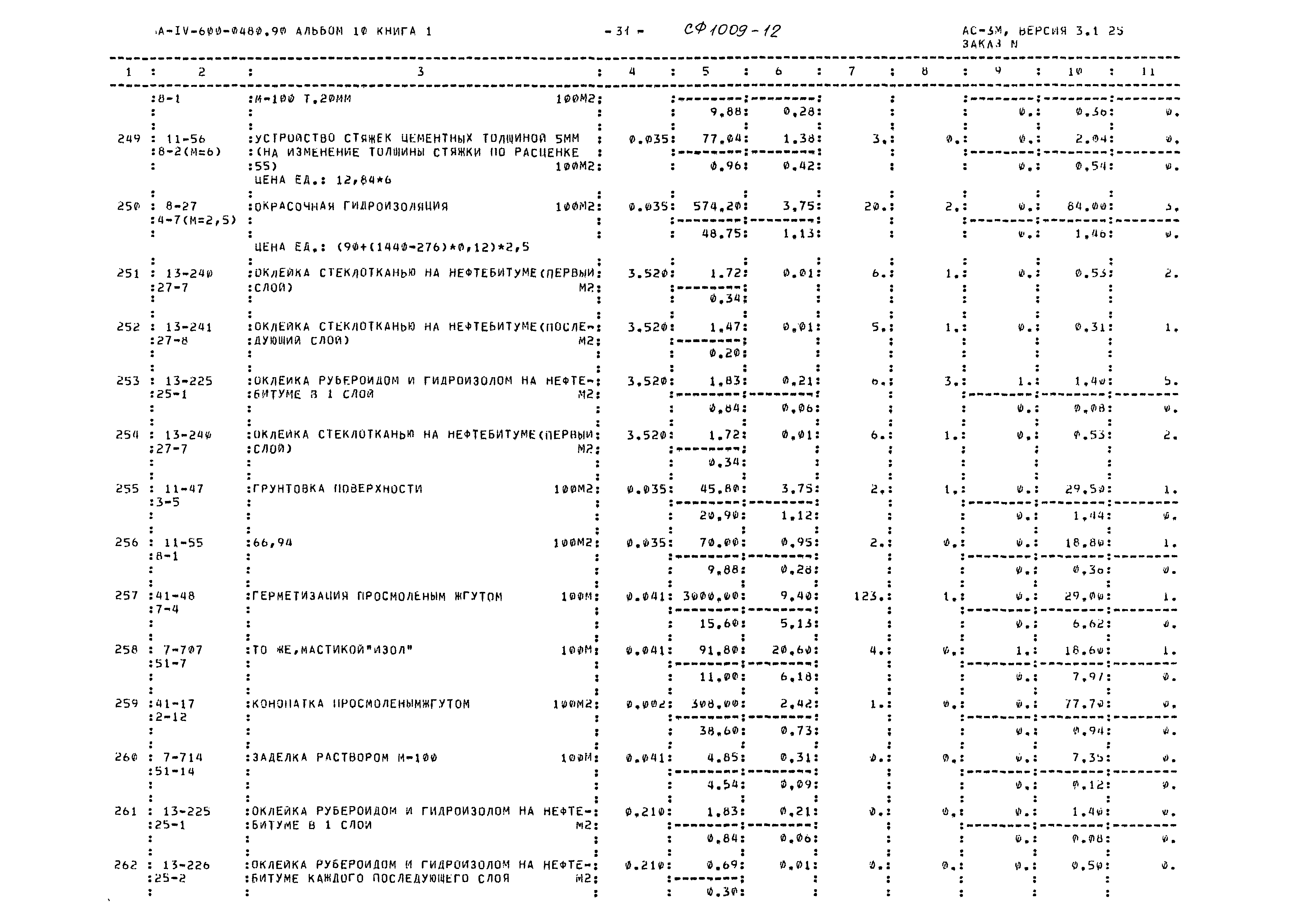 Типовые проектные решения А-IV-600-0480.90