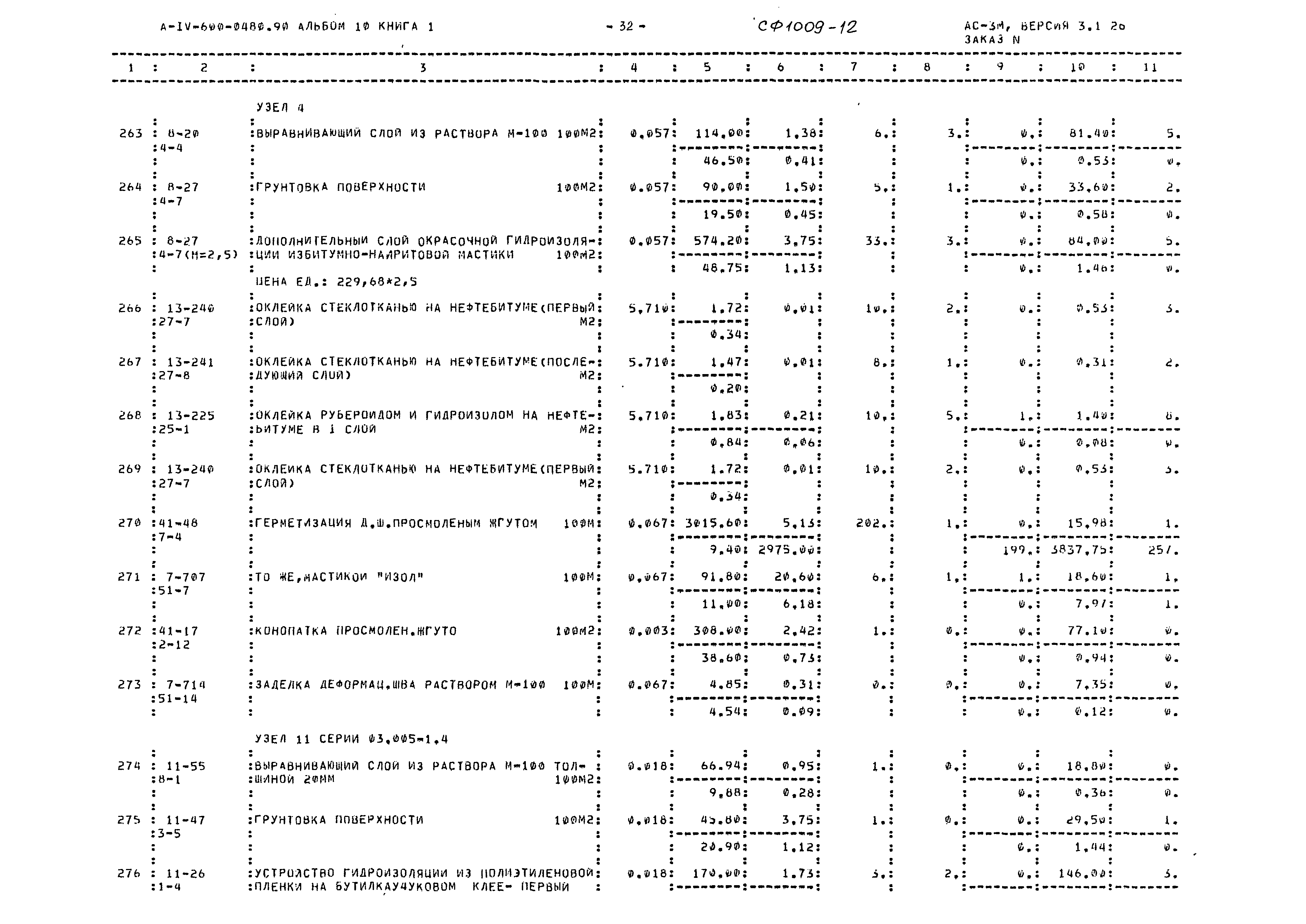 Типовые проектные решения А-IV-600-0480.90