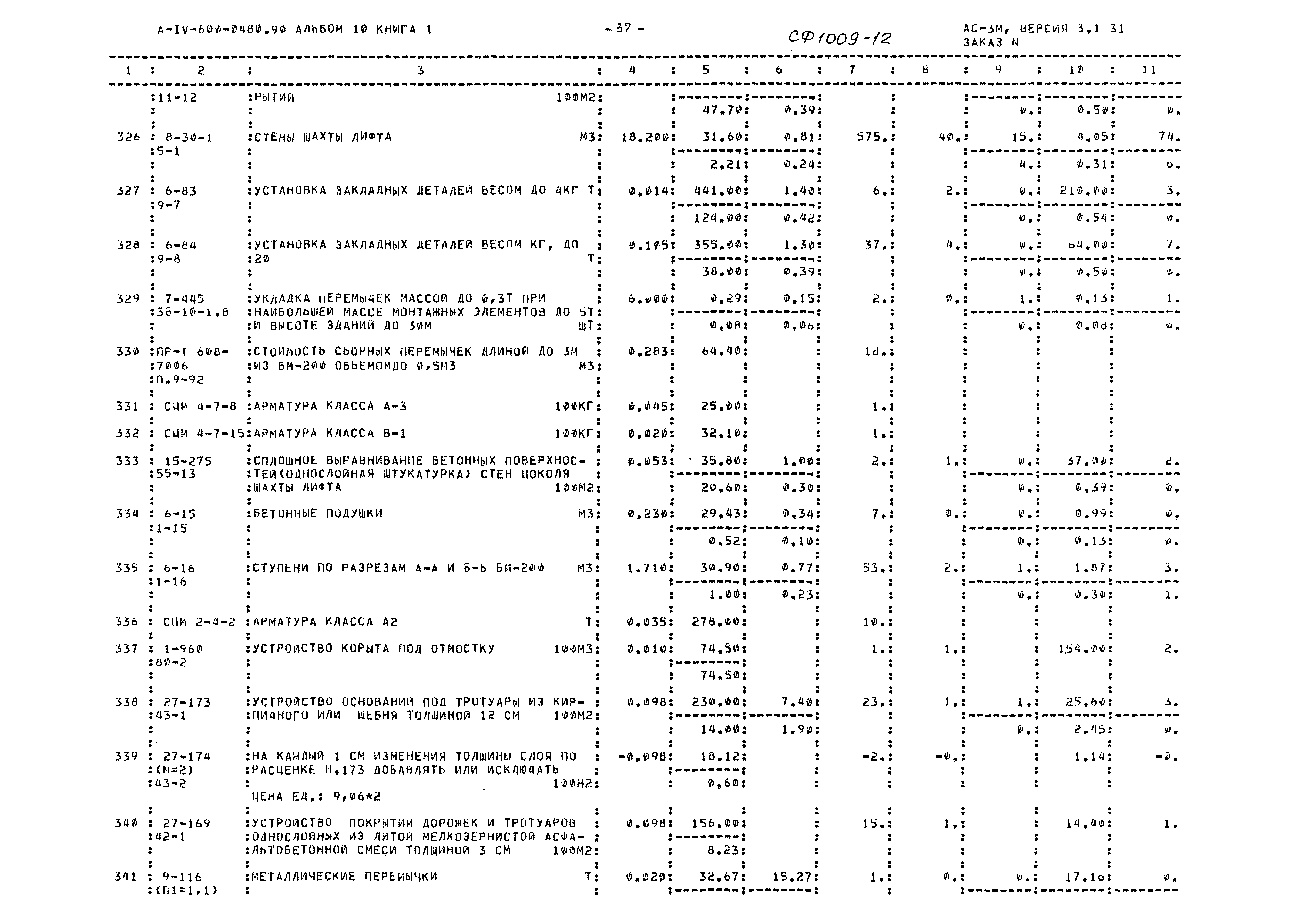 Типовые проектные решения А-IV-600-0480.90