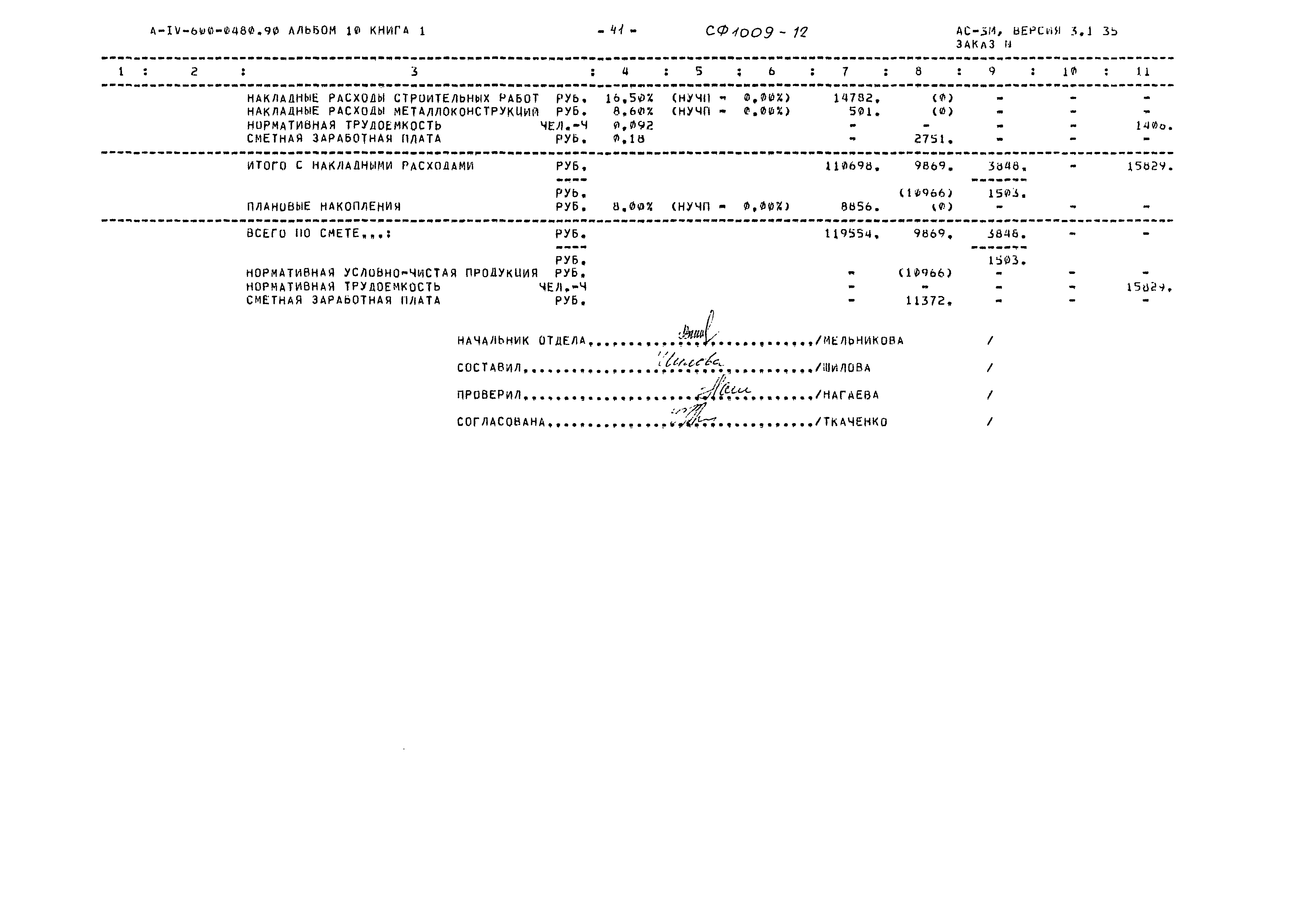 Типовые проектные решения А-IV-600-0480.90