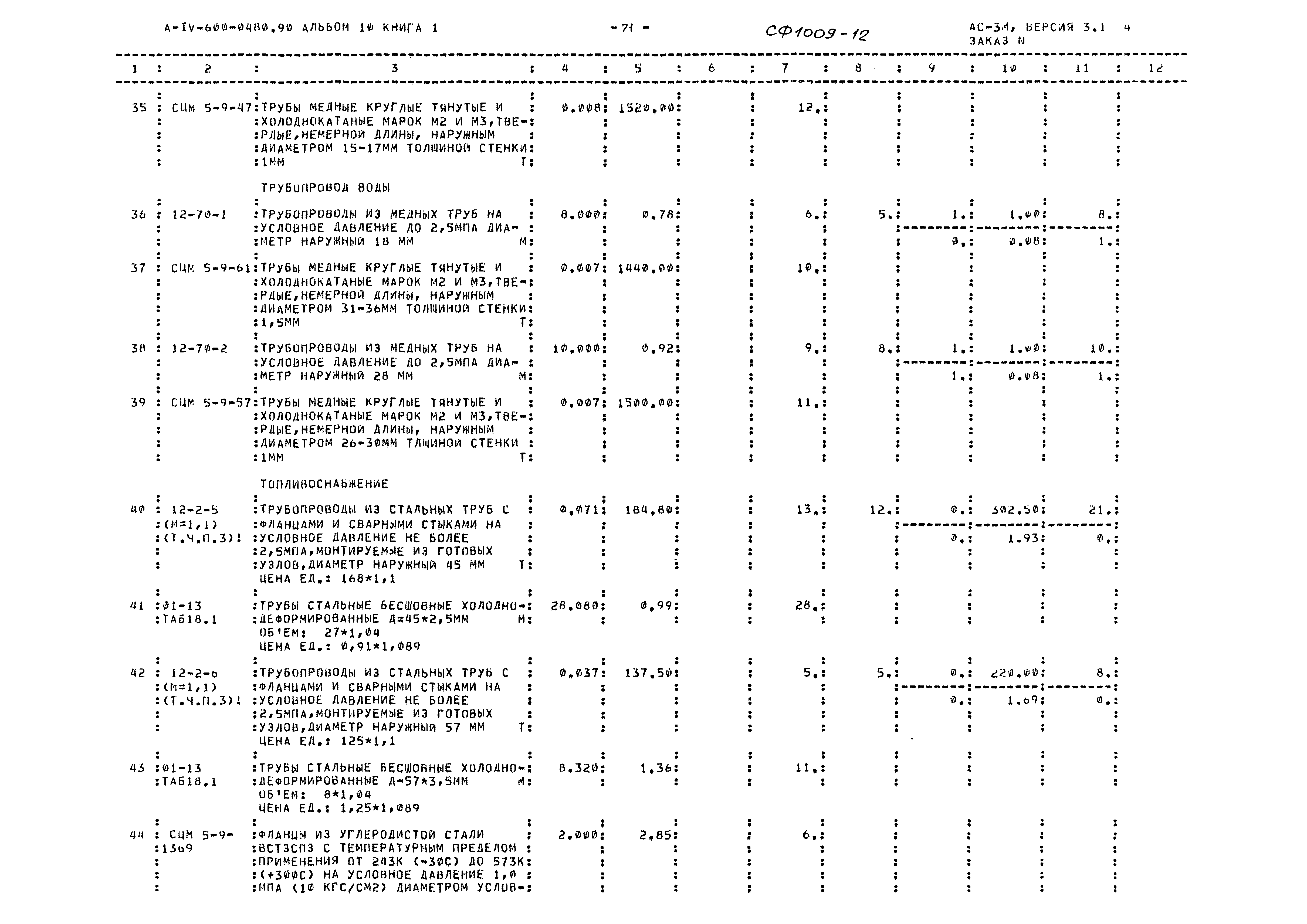 Типовые проектные решения А-IV-600-0480.90