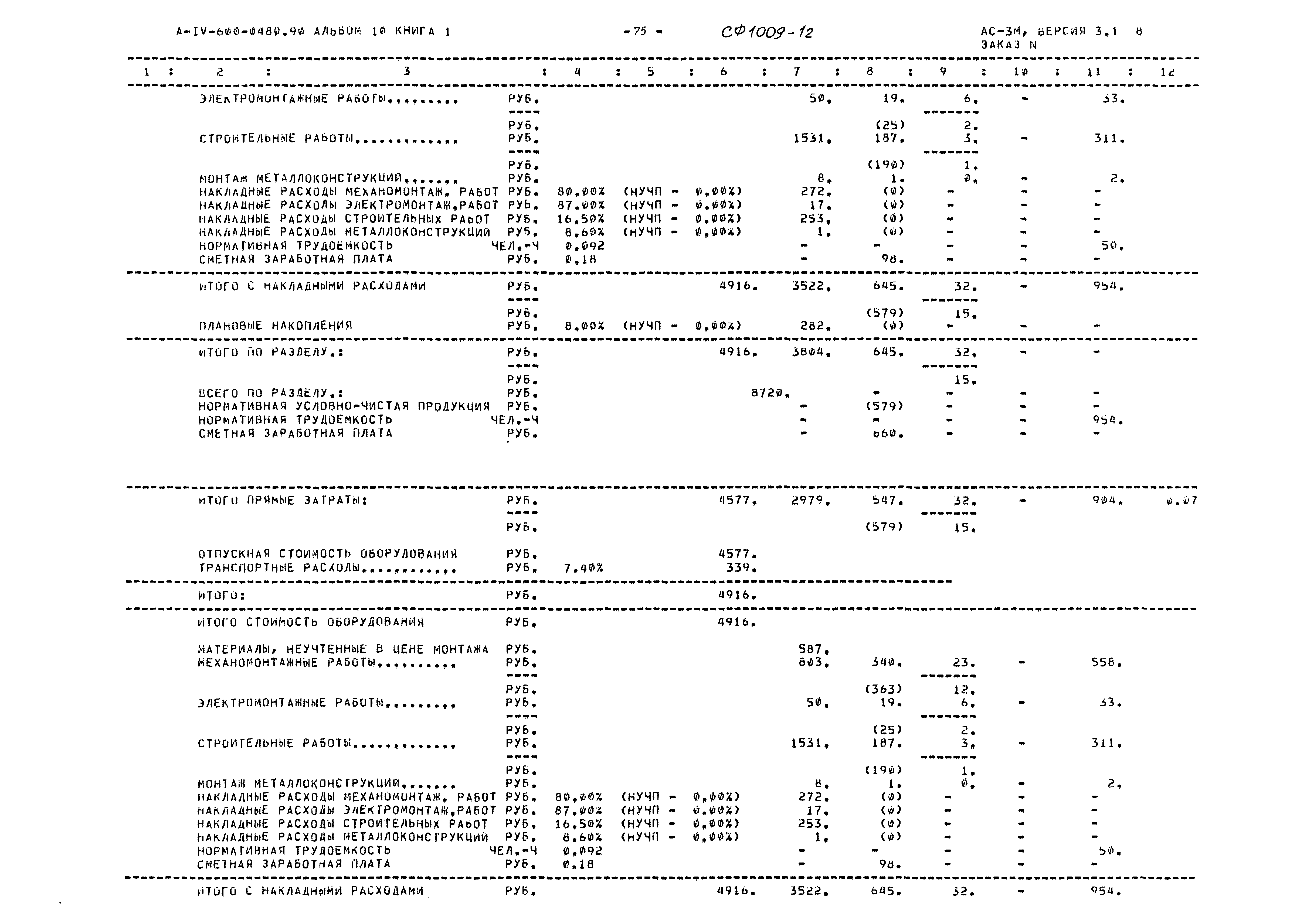 Типовые проектные решения А-IV-600-0480.90