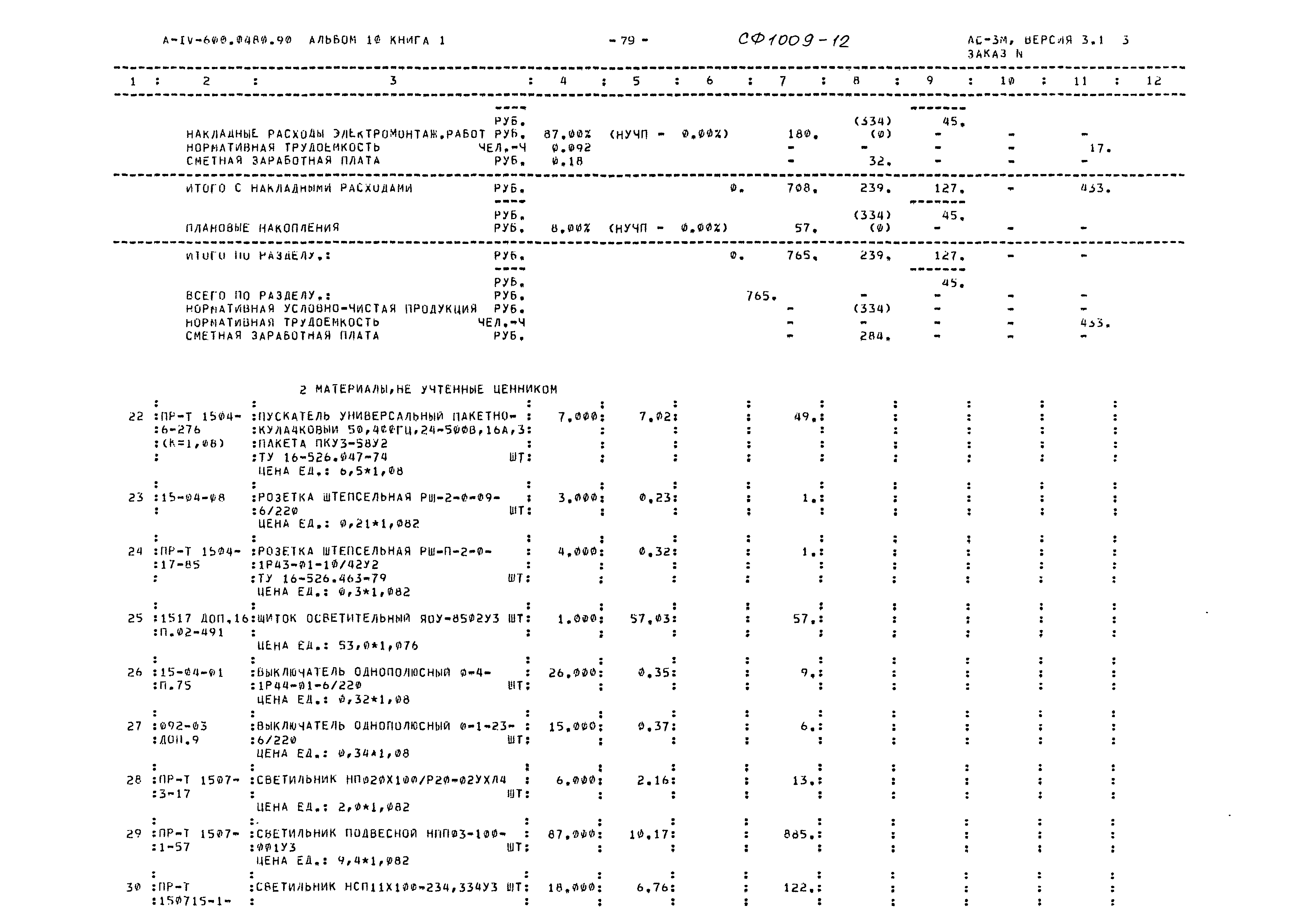 Типовые проектные решения А-IV-600-0480.90