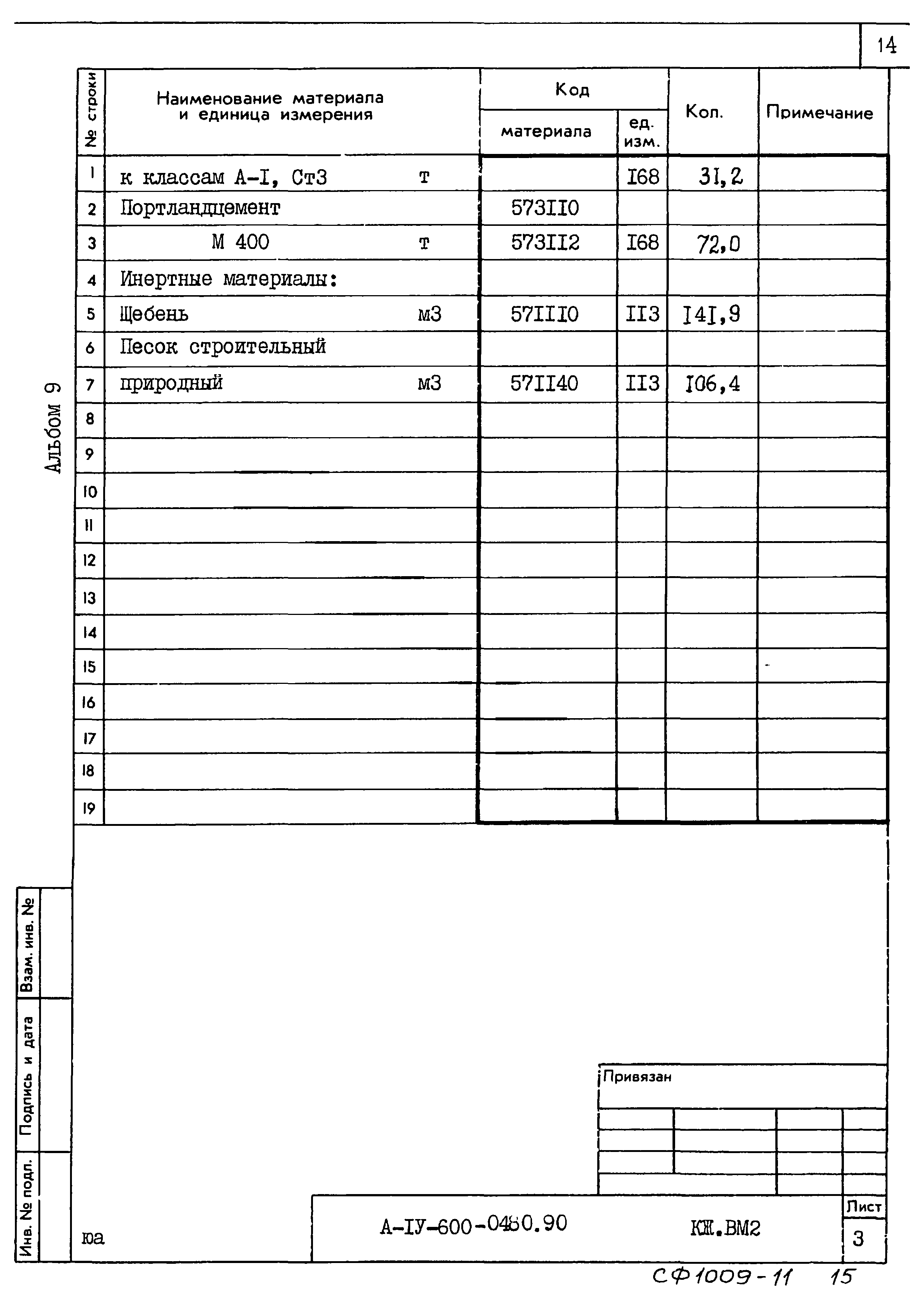 Типовые проектные решения А-IV-600-0480.90