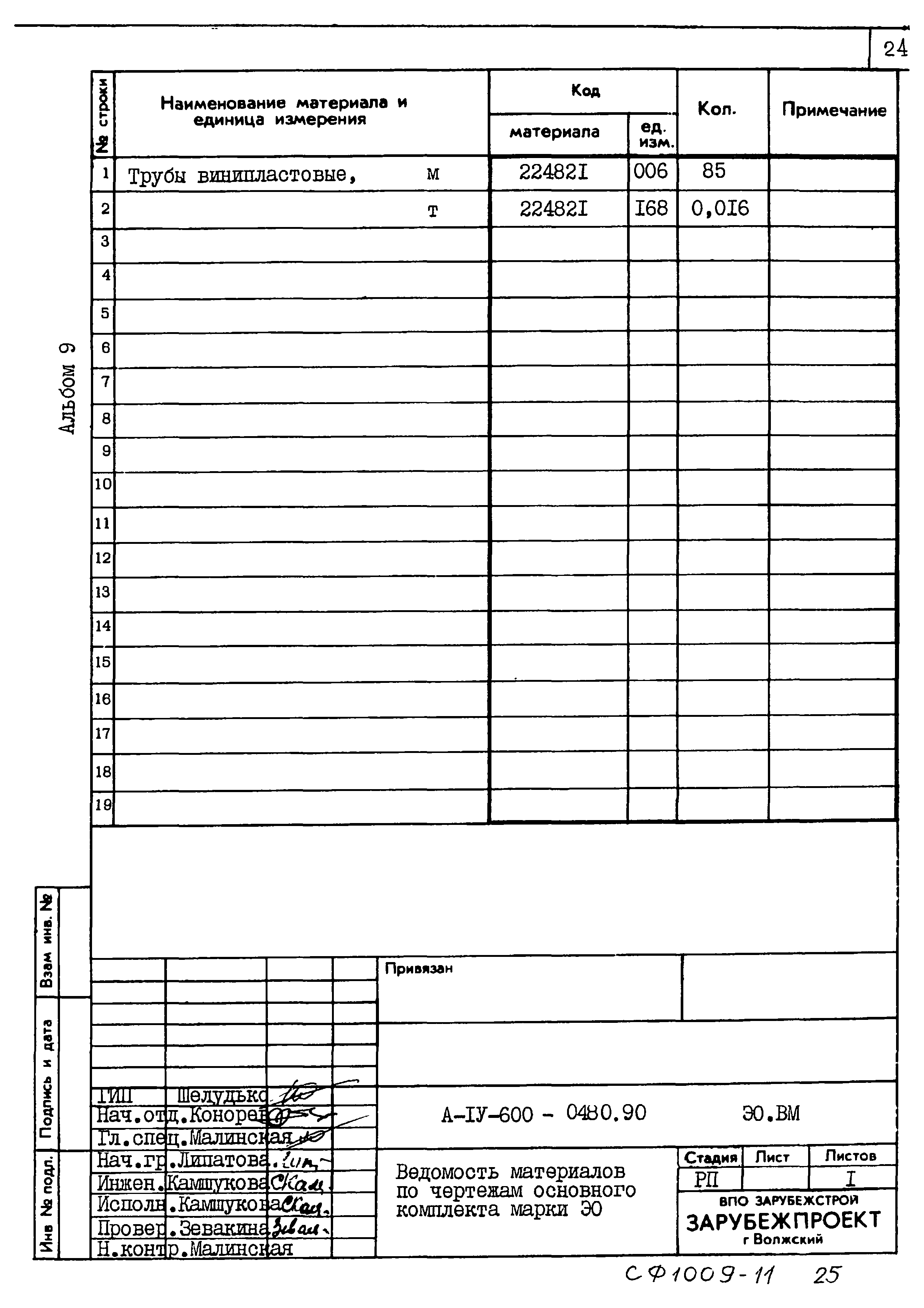 Типовые проектные решения А-IV-600-0480.90