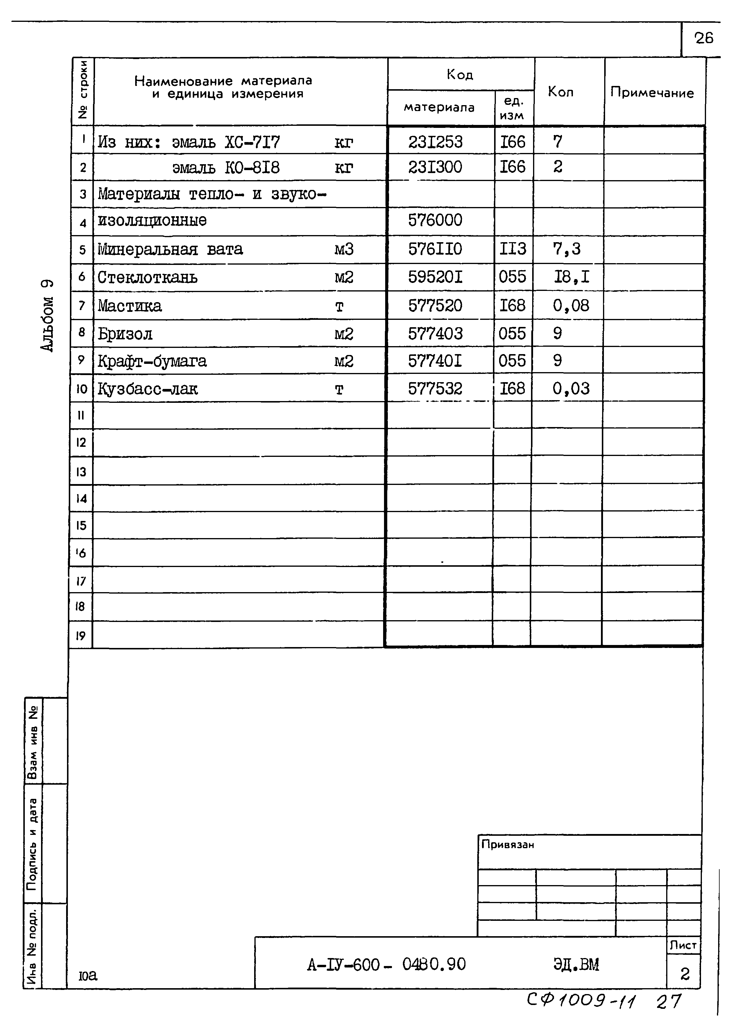 Типовые проектные решения А-IV-600-0480.90