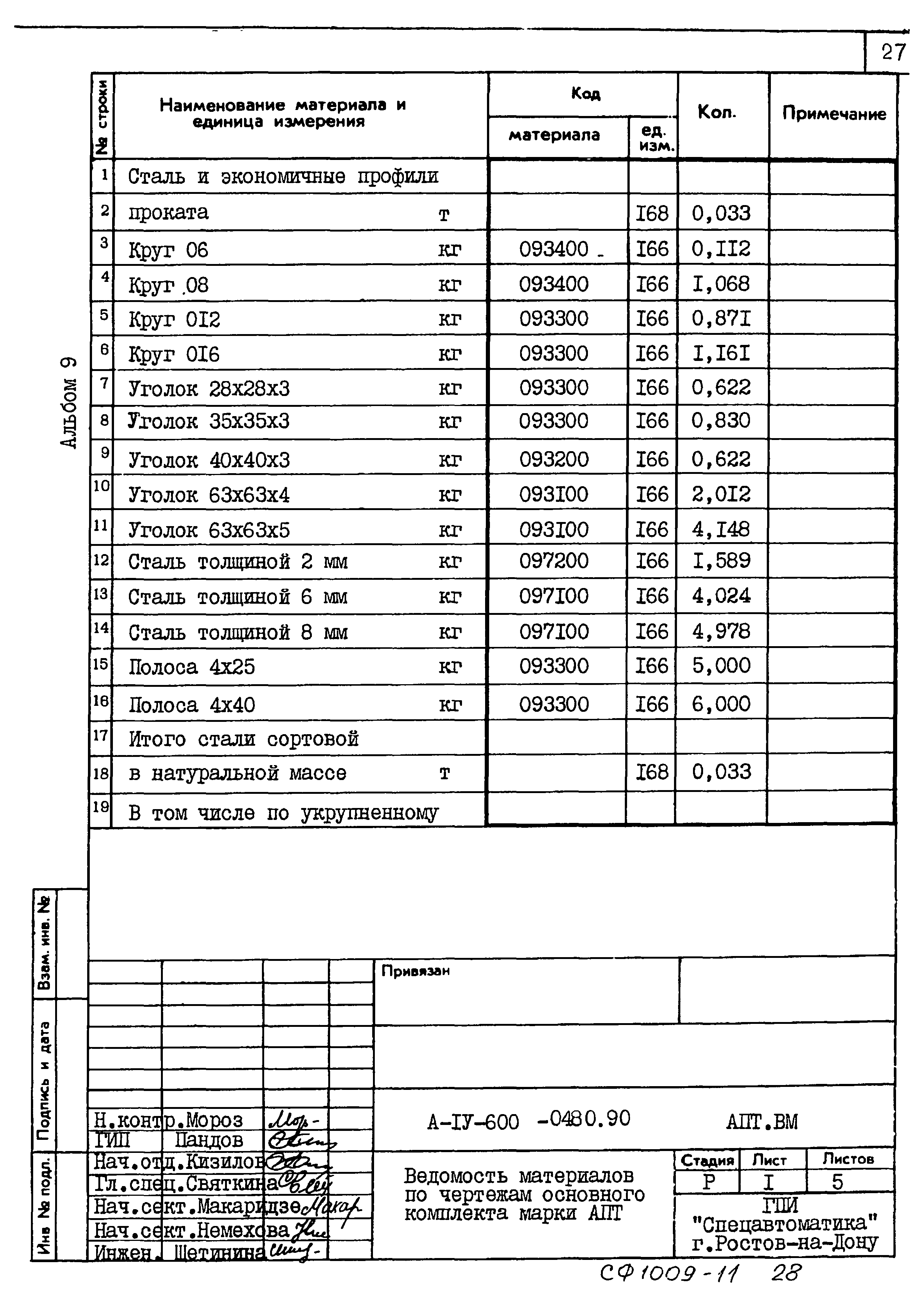 Типовые проектные решения А-IV-600-0480.90