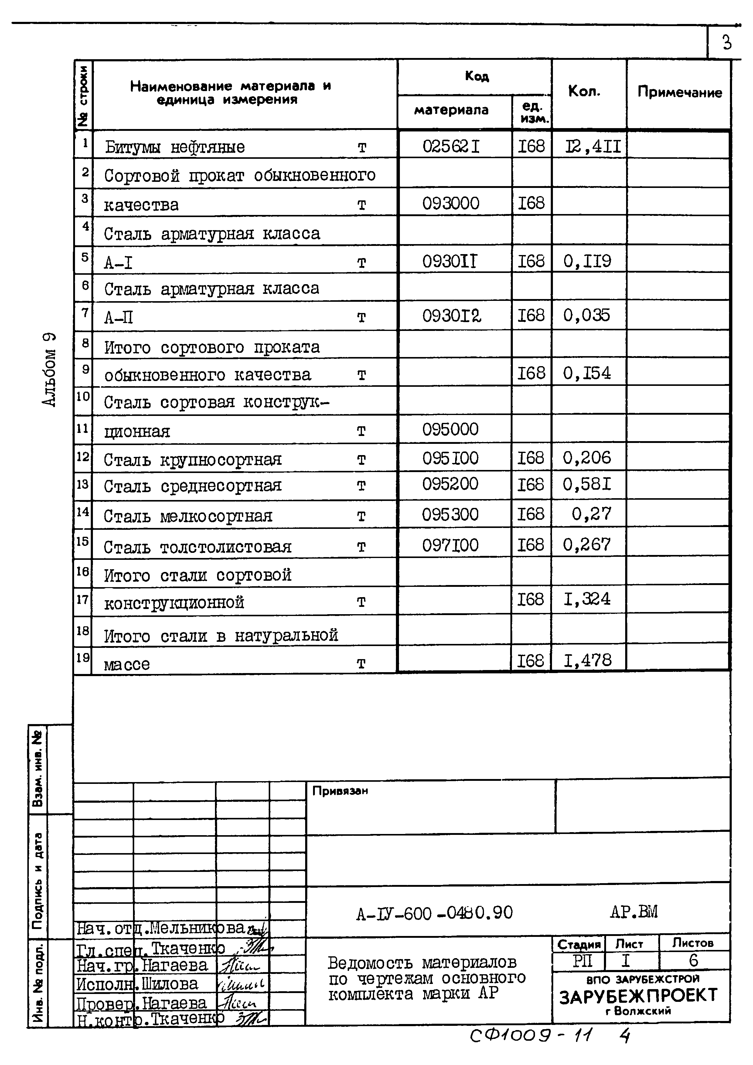 Типовые проектные решения А-IV-600-0480.90