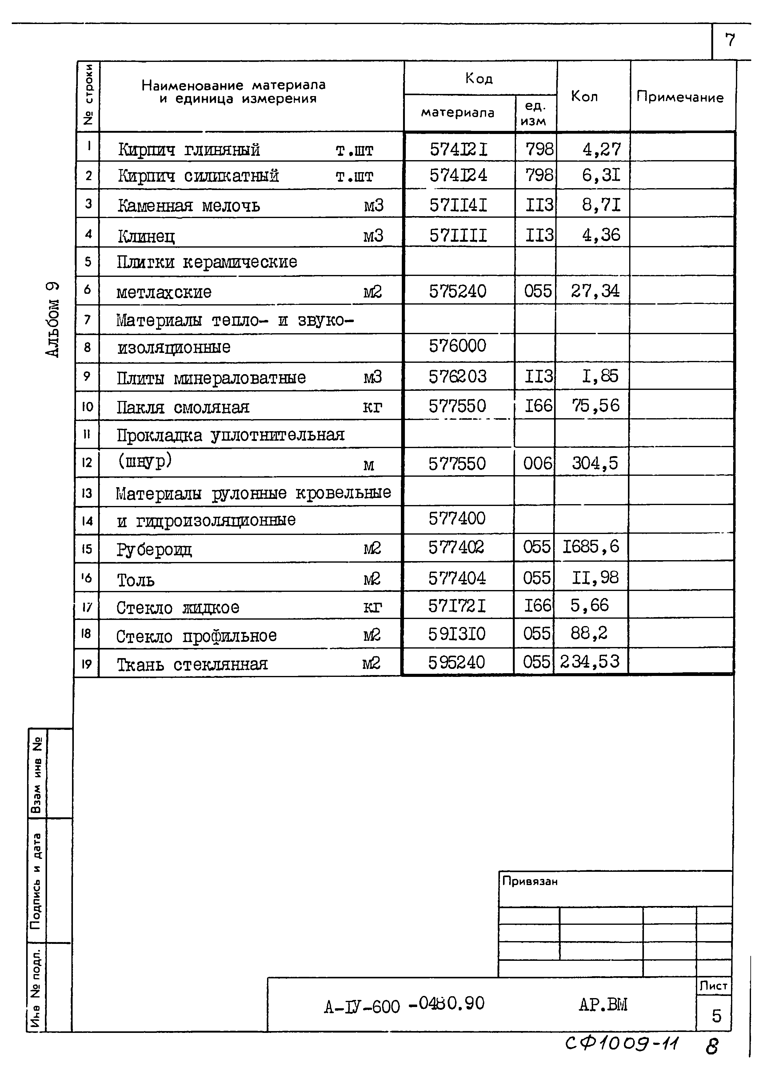 Типовые проектные решения А-IV-600-0480.90