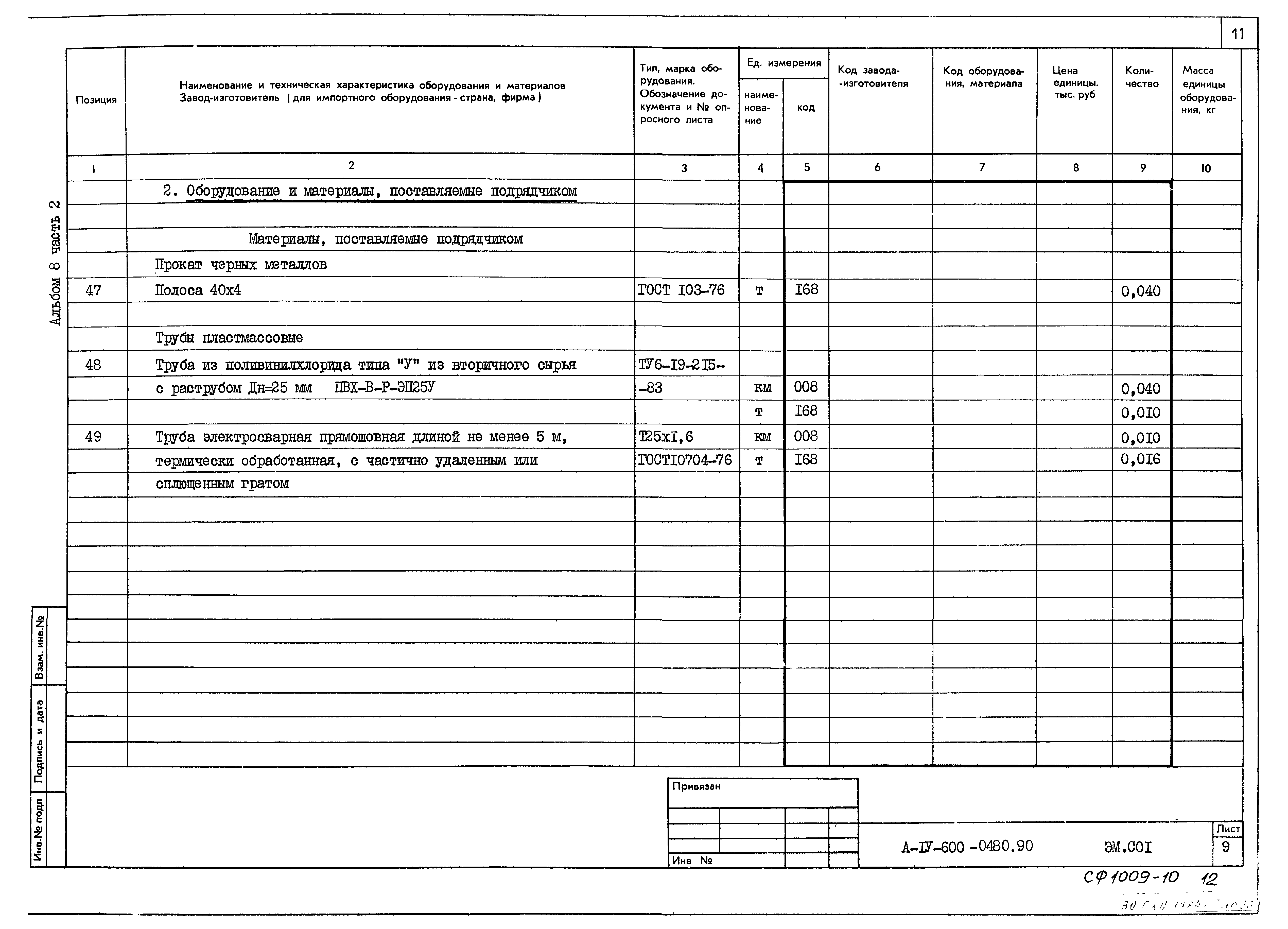 Типовые проектные решения А-IV-600-0480.90