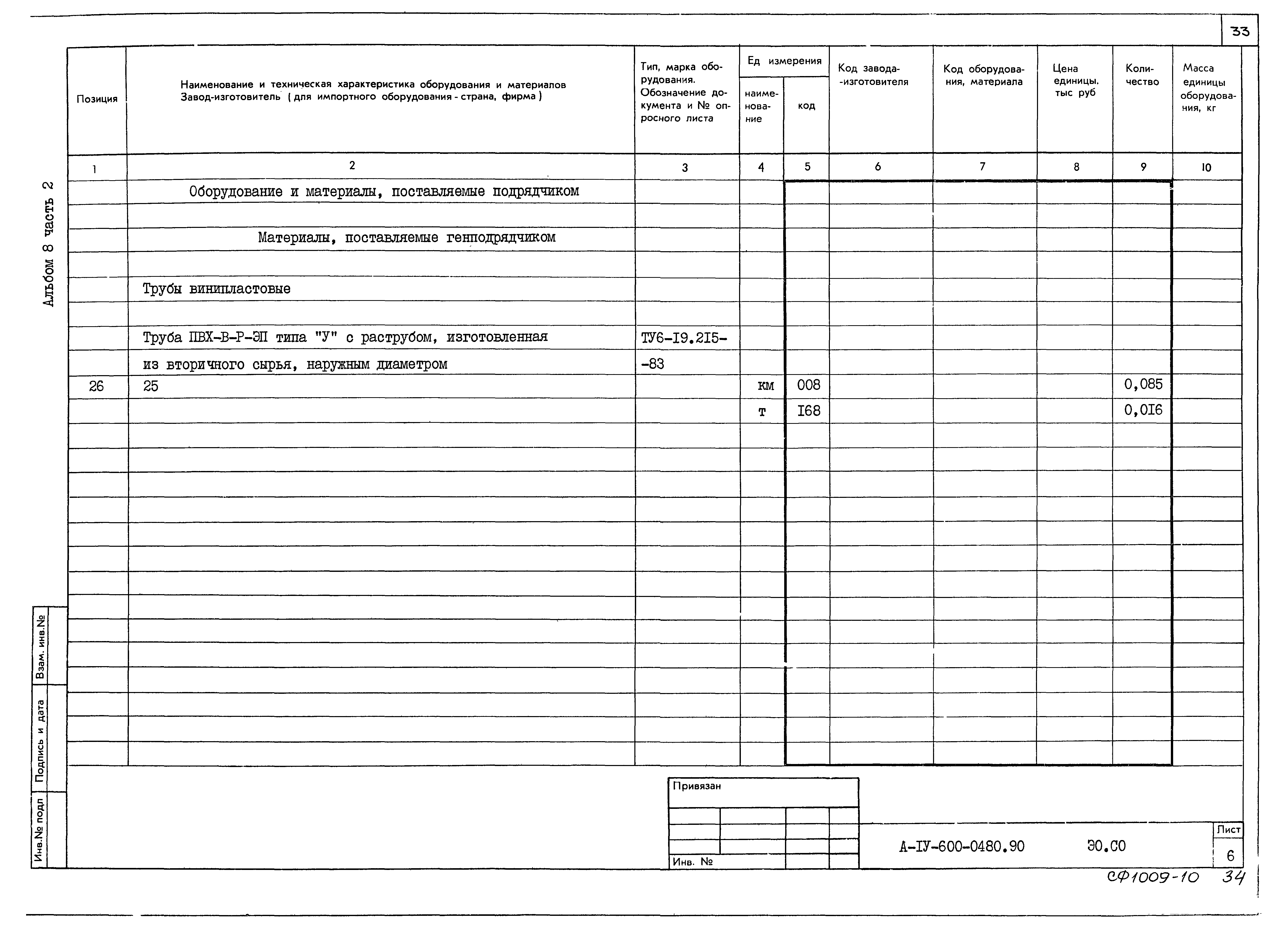 Типовые проектные решения А-IV-600-0480.90