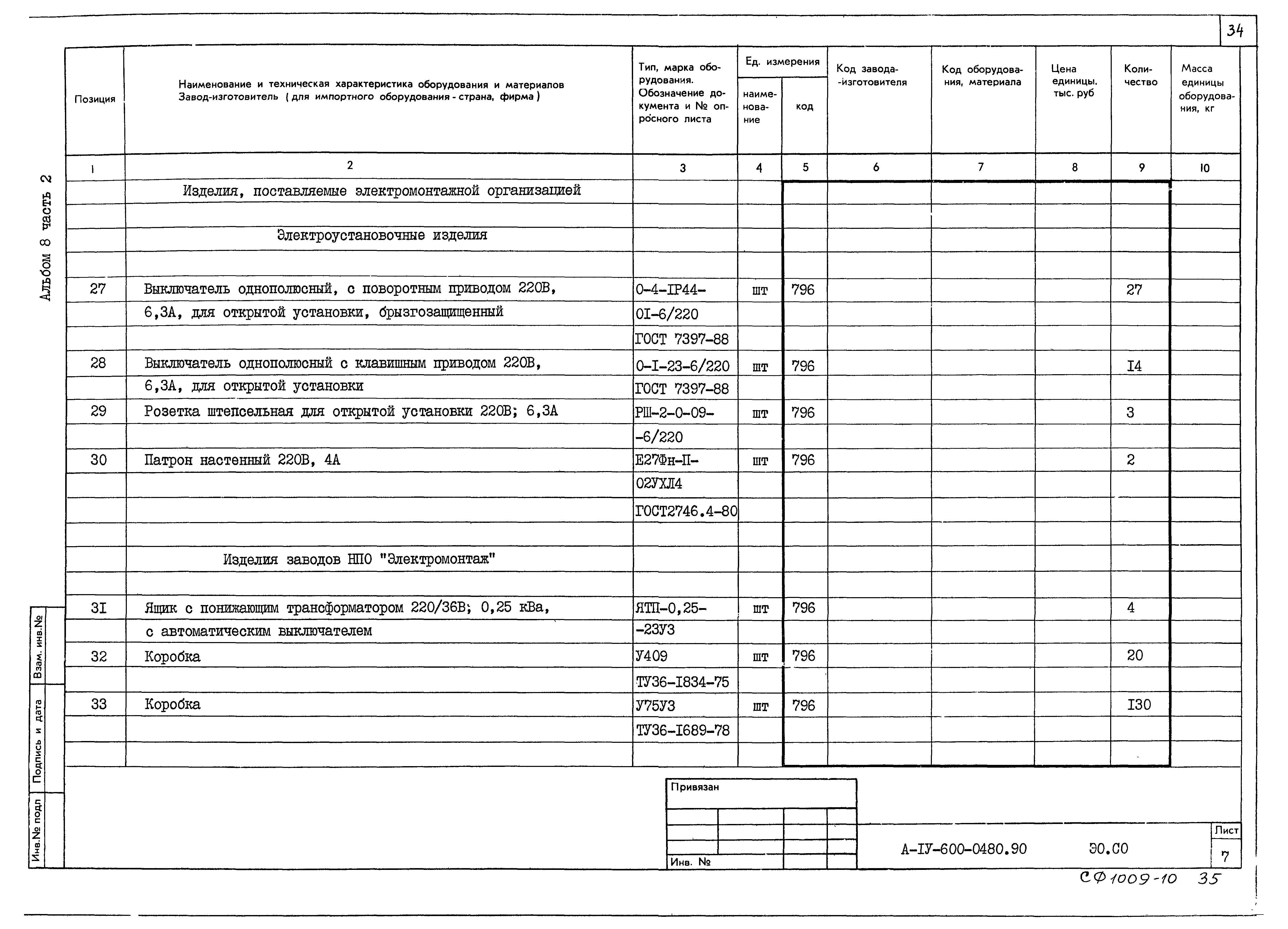 Типовые проектные решения А-IV-600-0480.90