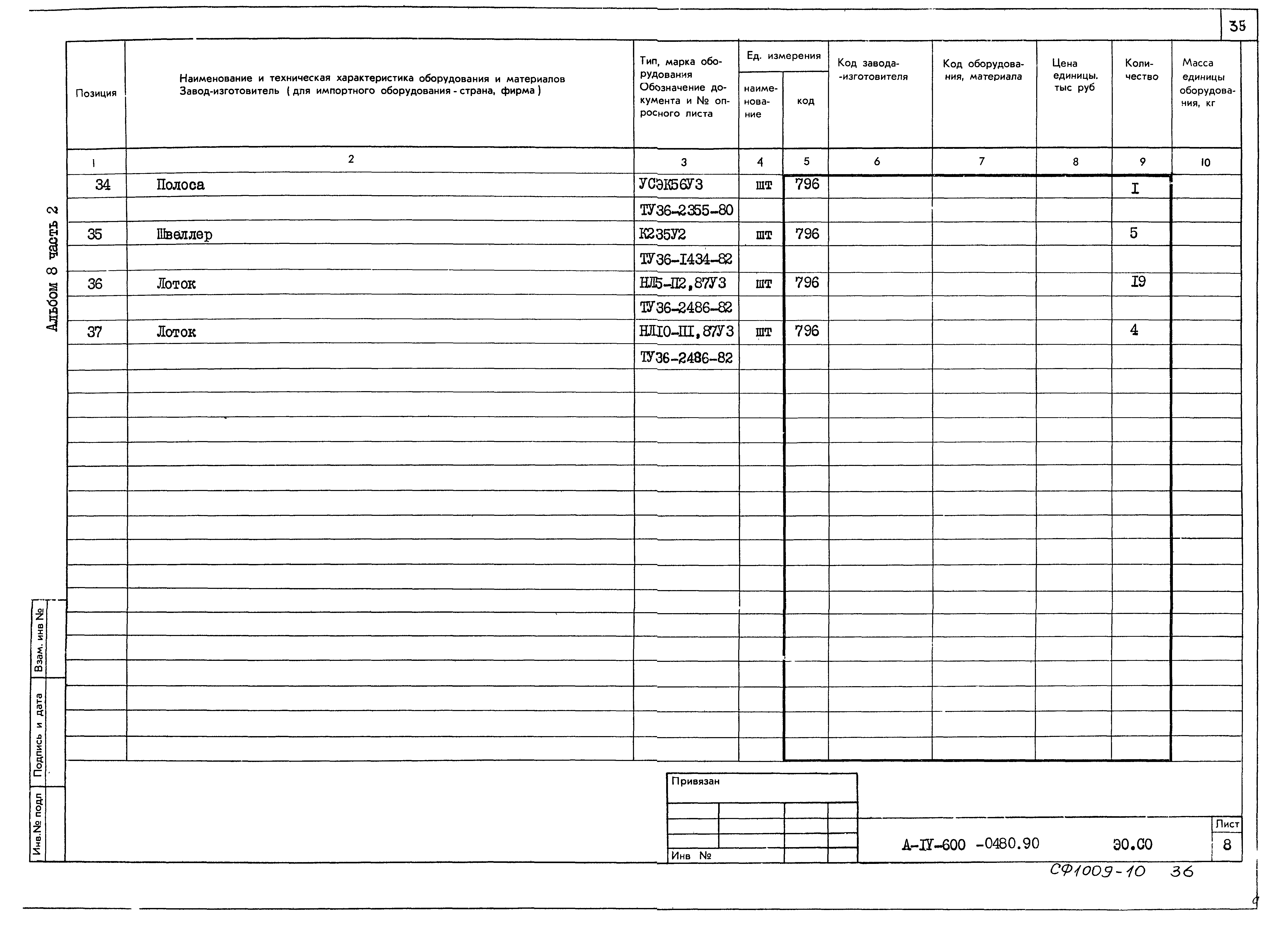 Типовые проектные решения А-IV-600-0480.90