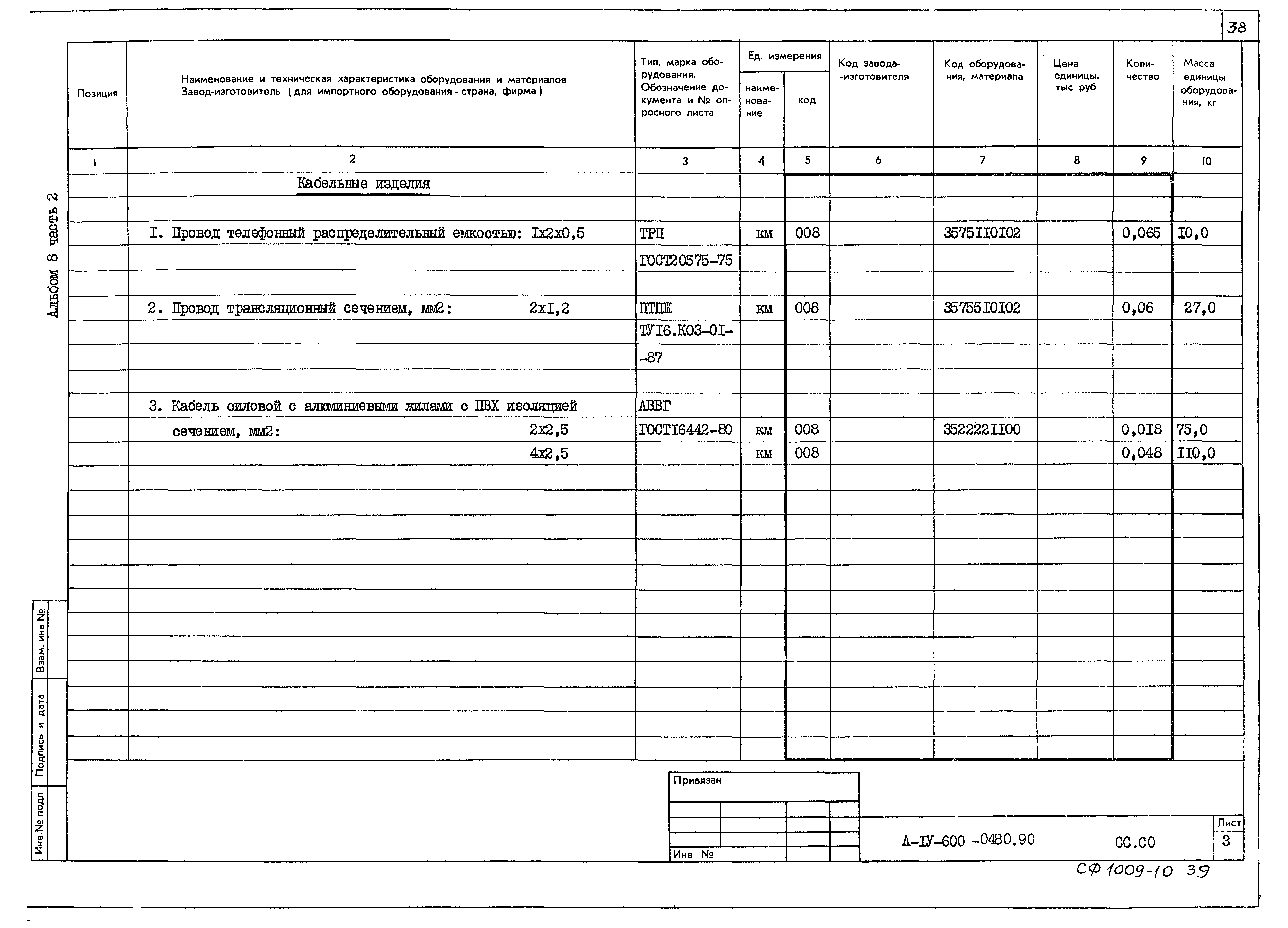 Типовые проектные решения А-IV-600-0480.90