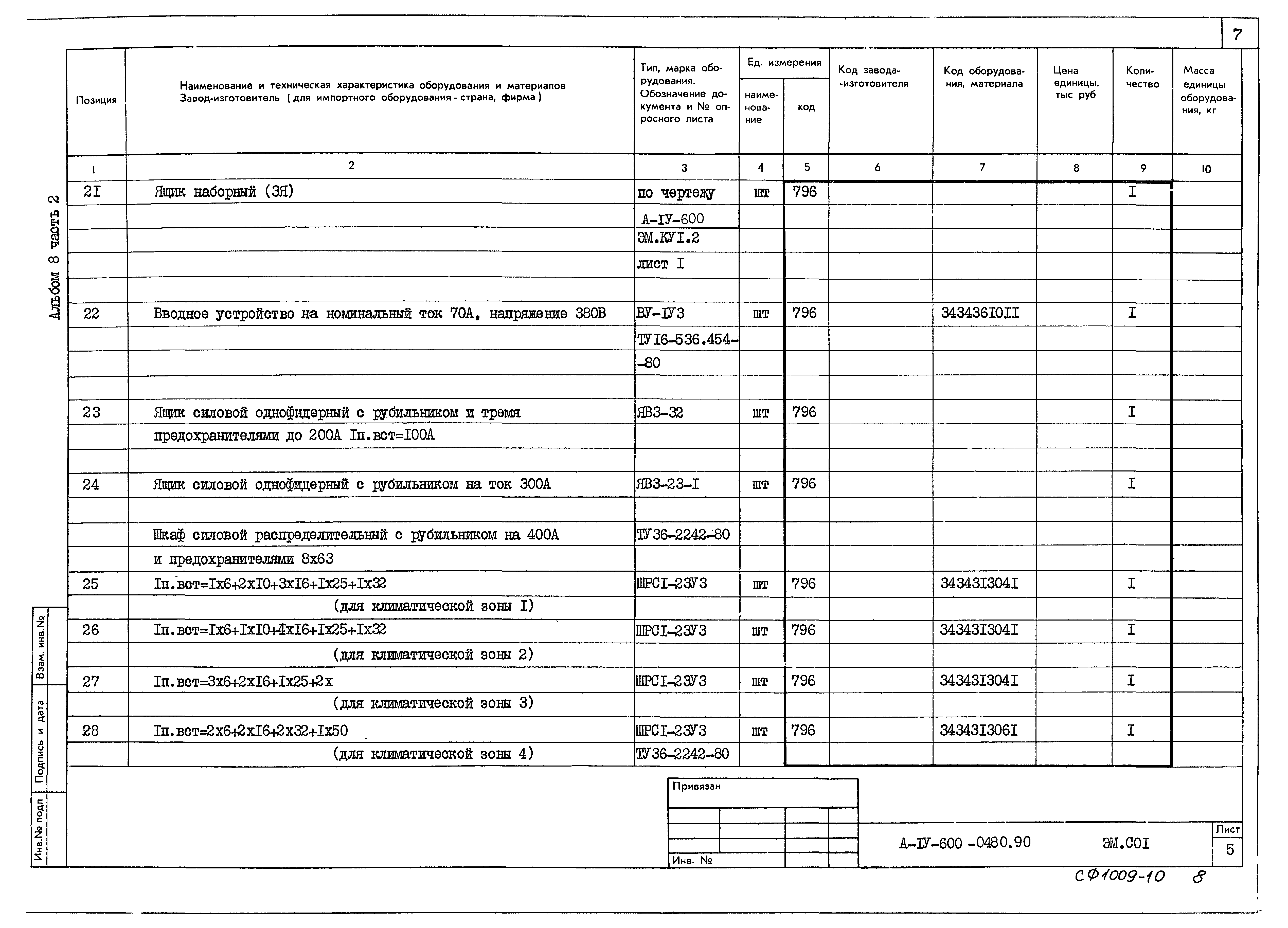 Типовые проектные решения А-IV-600-0480.90