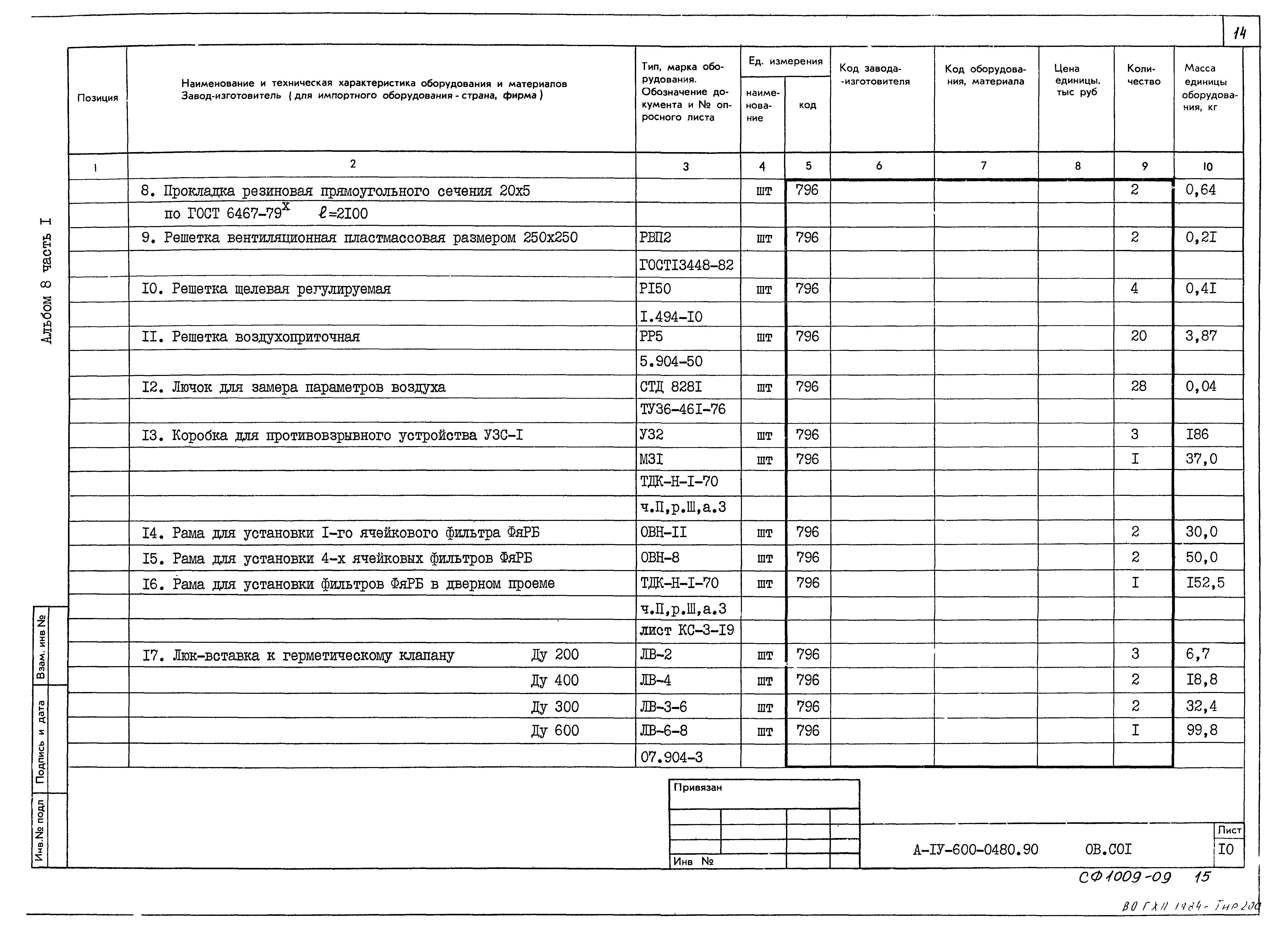 Типовые проектные решения А-IV-600-0480.90