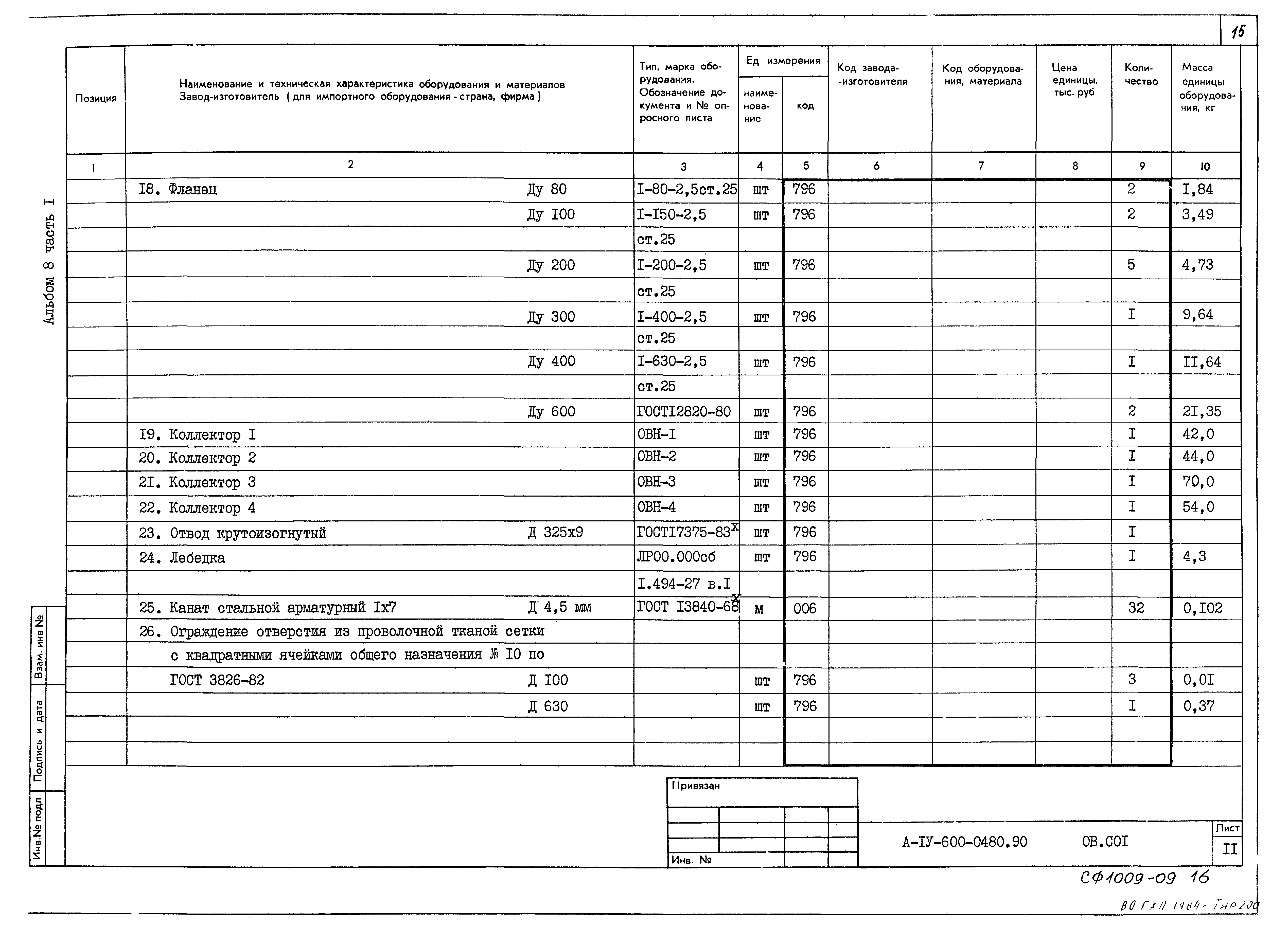 Типовые проектные решения А-IV-600-0480.90