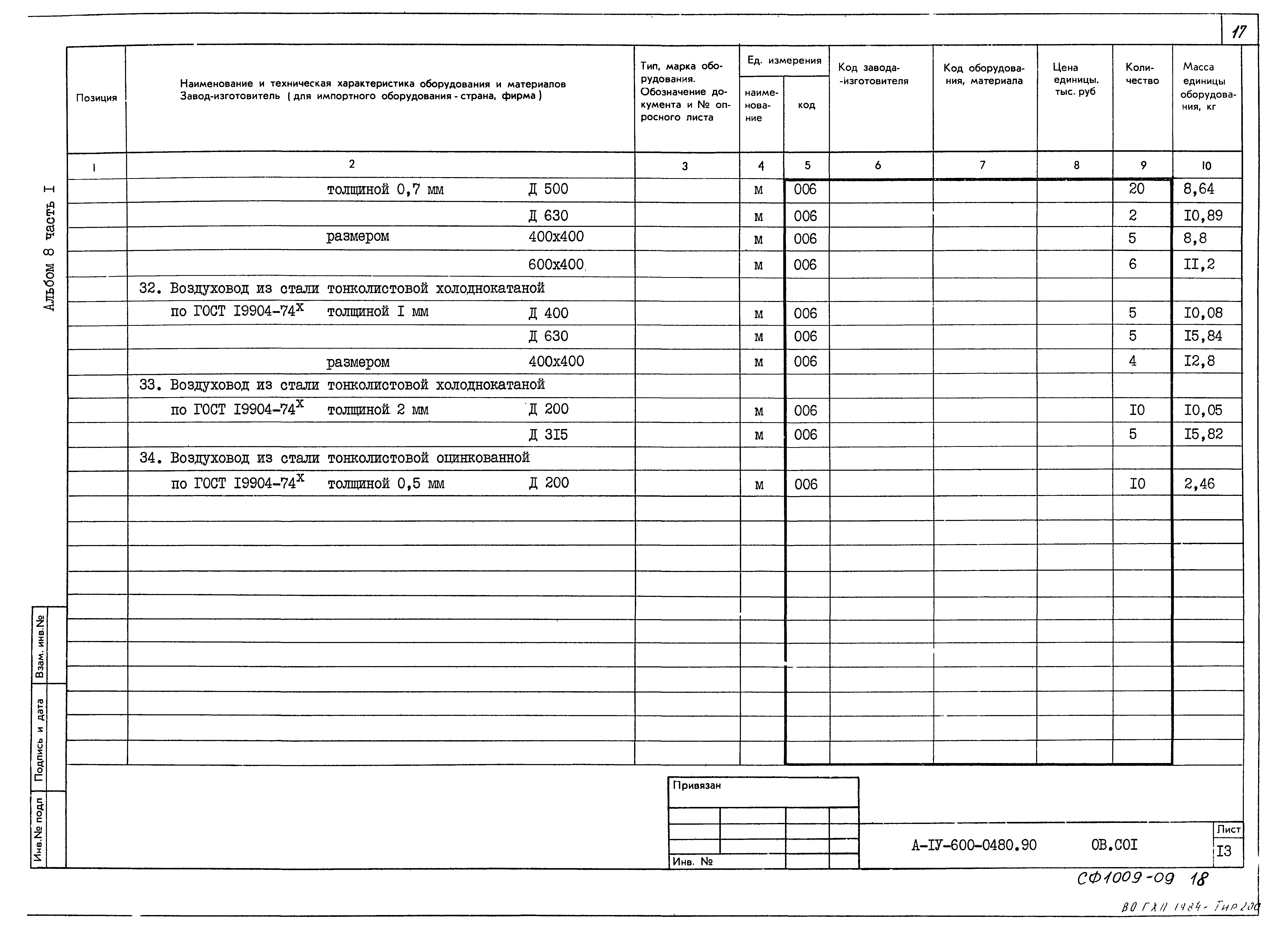 Типовые проектные решения А-IV-600-0480.90