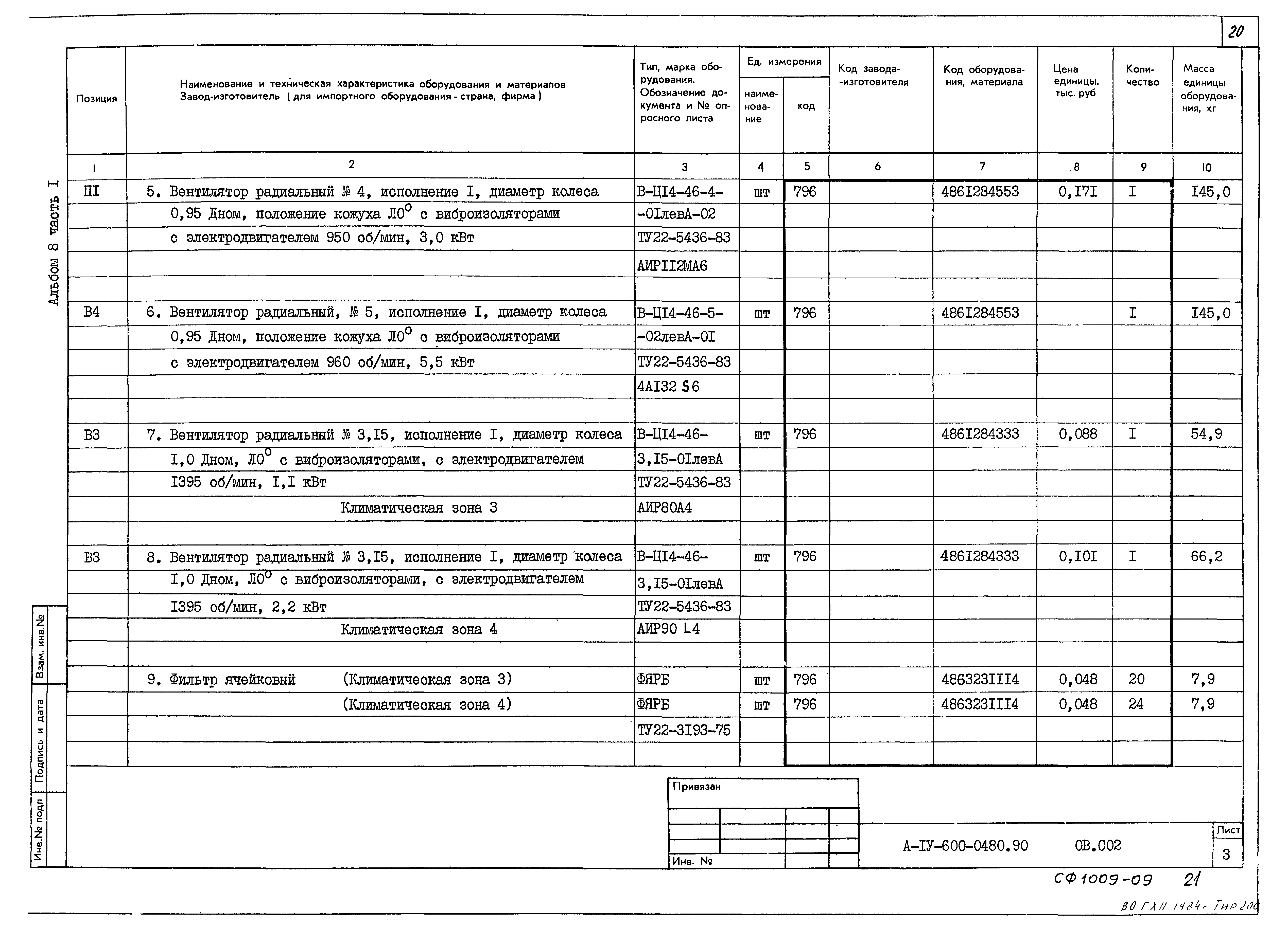 Типовые проектные решения А-IV-600-0480.90