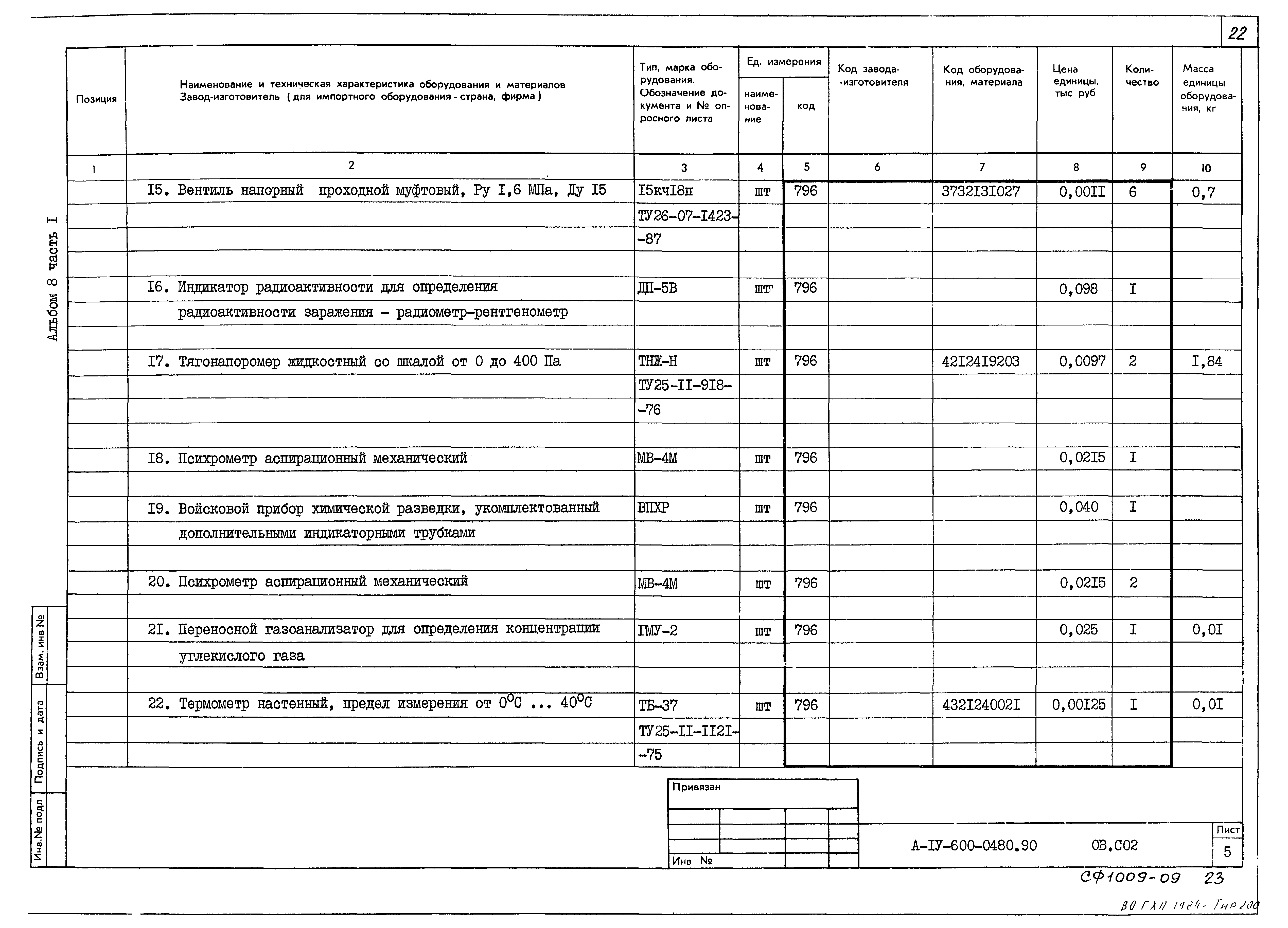 Типовые проектные решения А-IV-600-0480.90