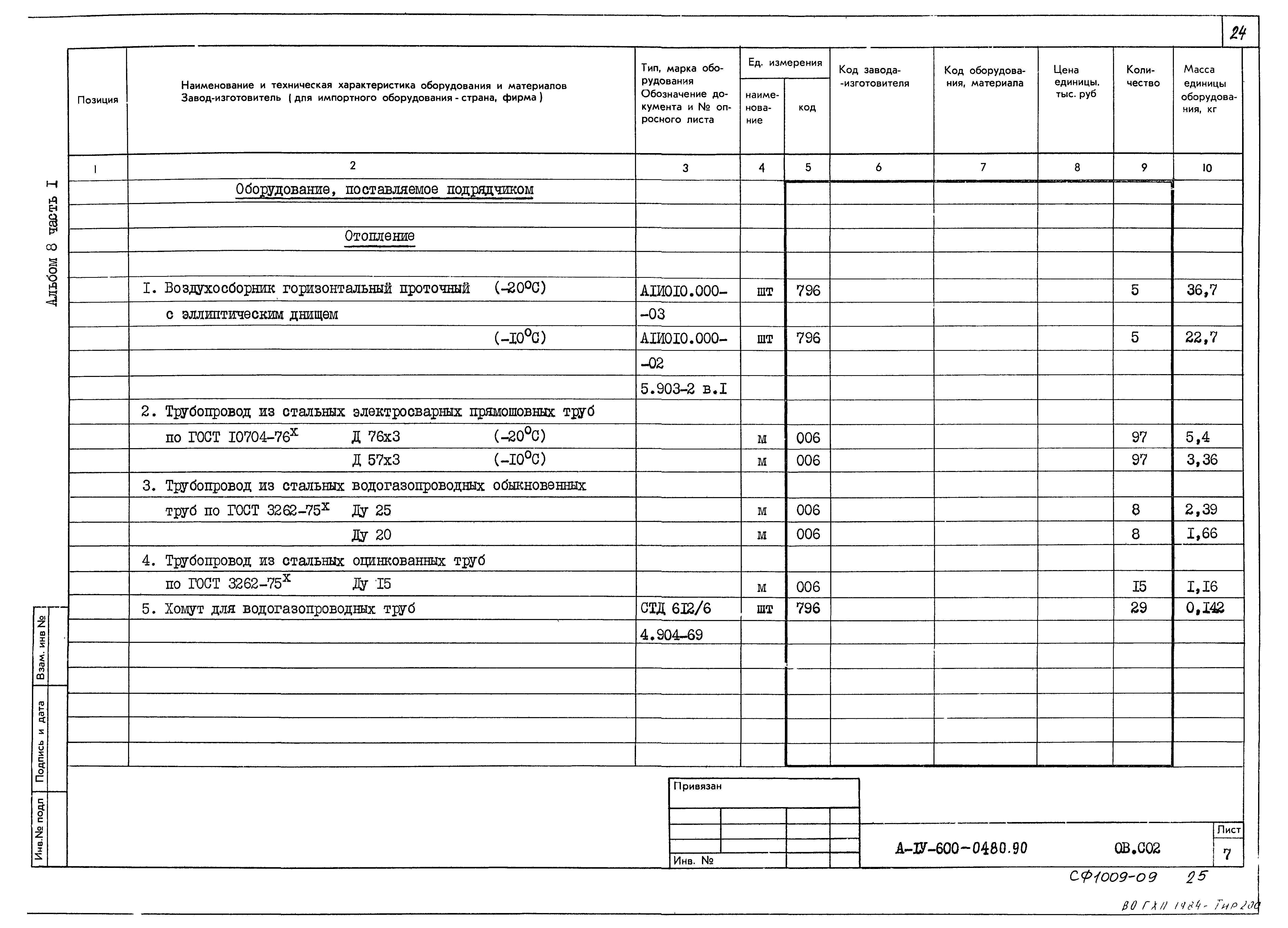 Типовые проектные решения А-IV-600-0480.90