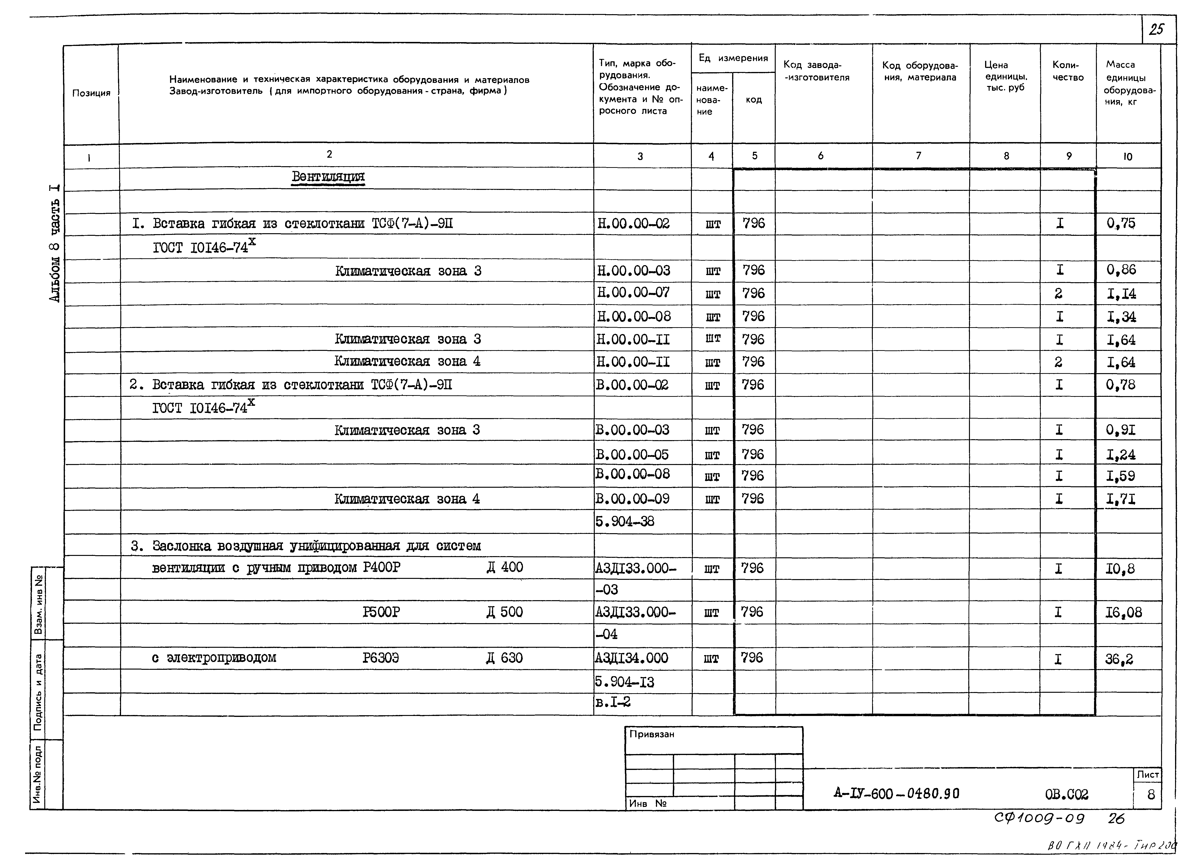 Типовые проектные решения А-IV-600-0480.90