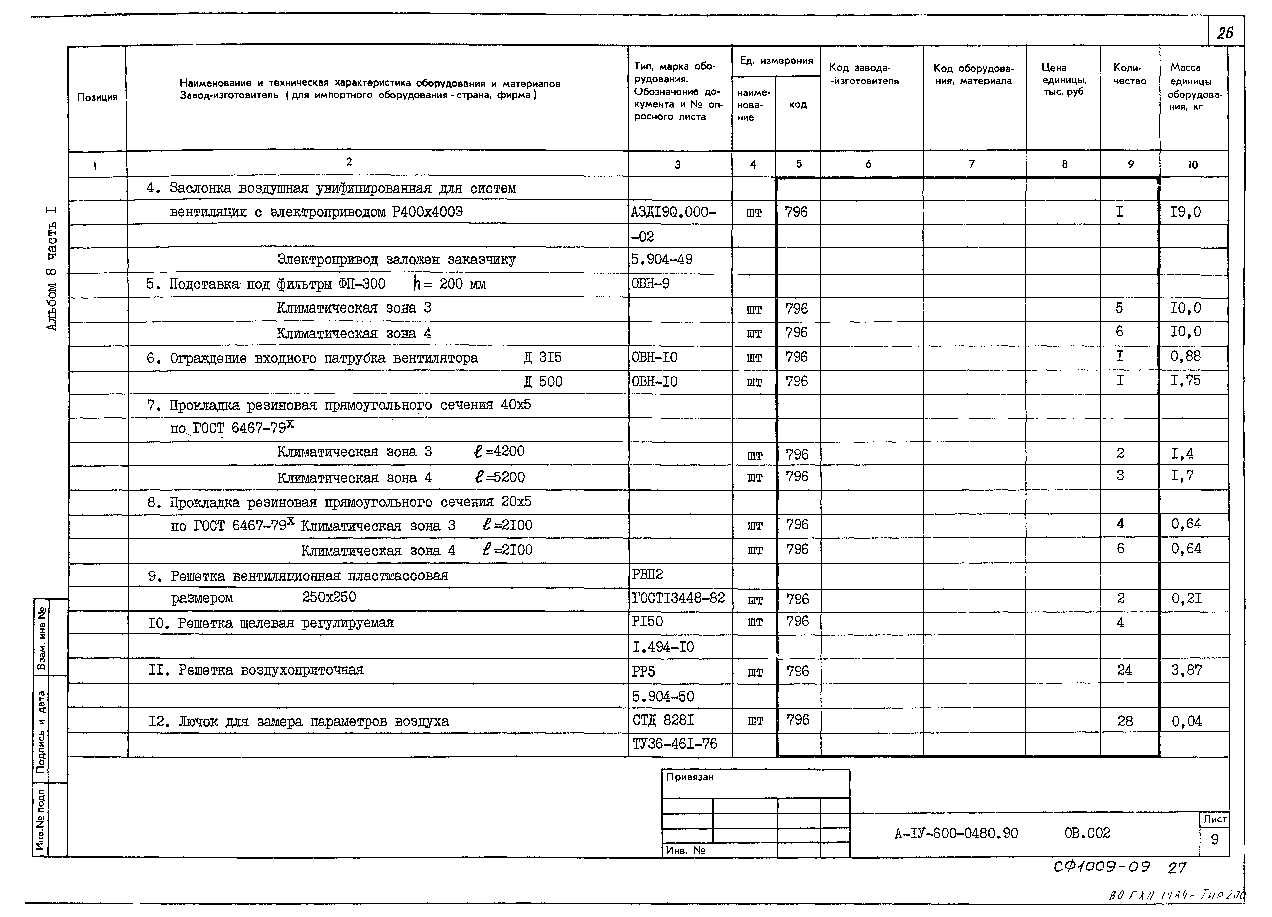 Типовые проектные решения А-IV-600-0480.90