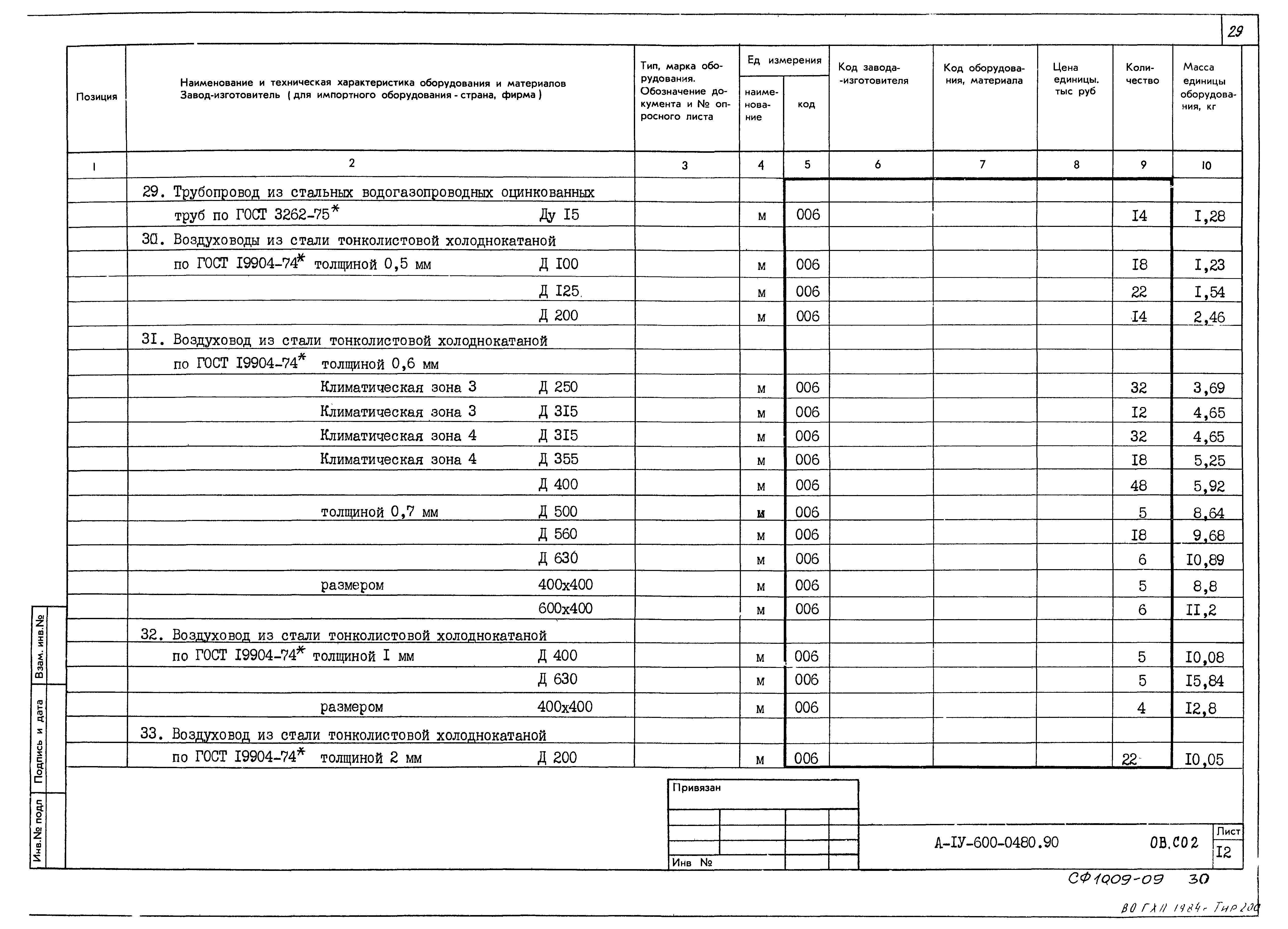 Типовые проектные решения А-IV-600-0480.90