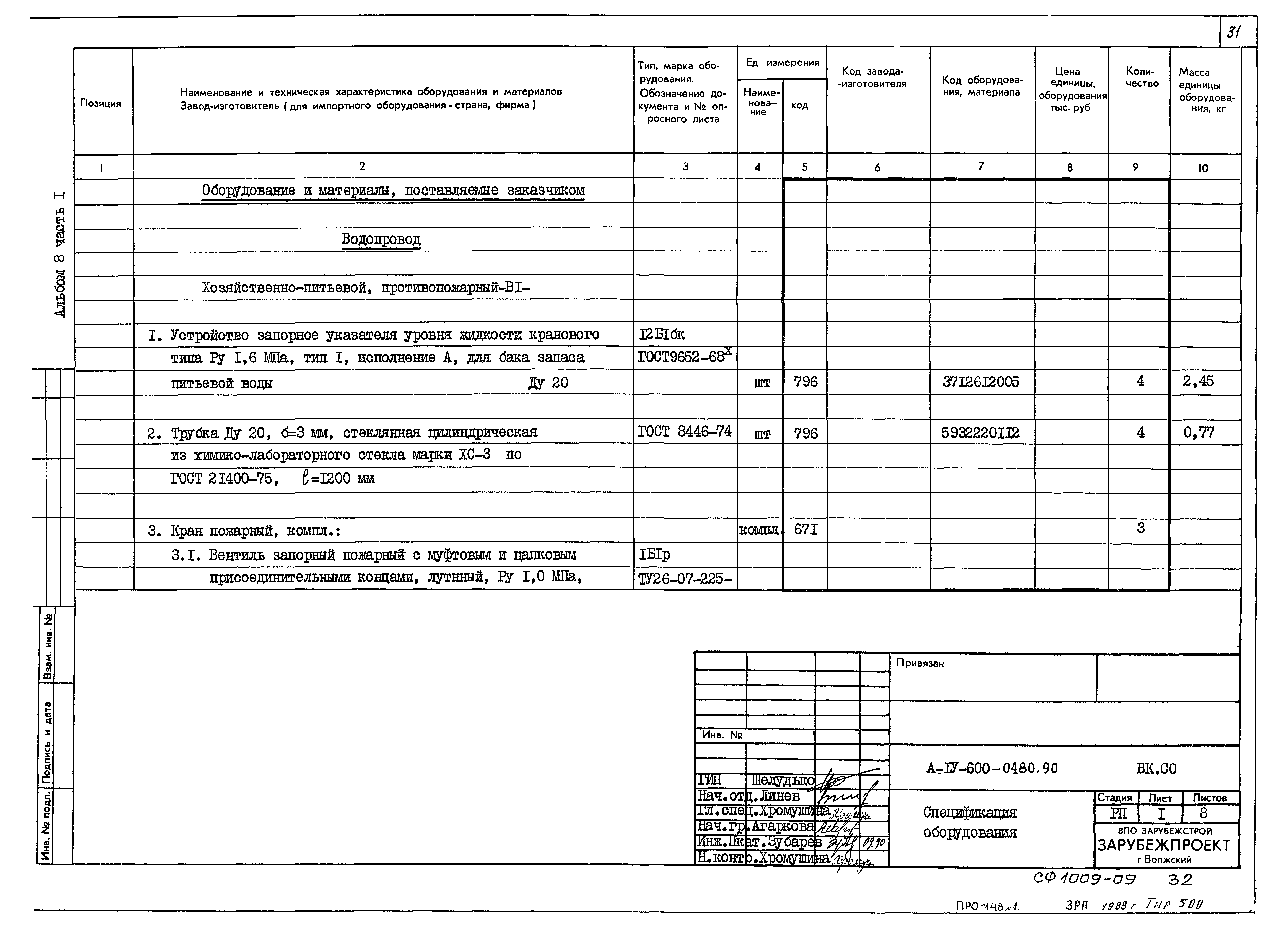 Типовые проектные решения А-IV-600-0480.90