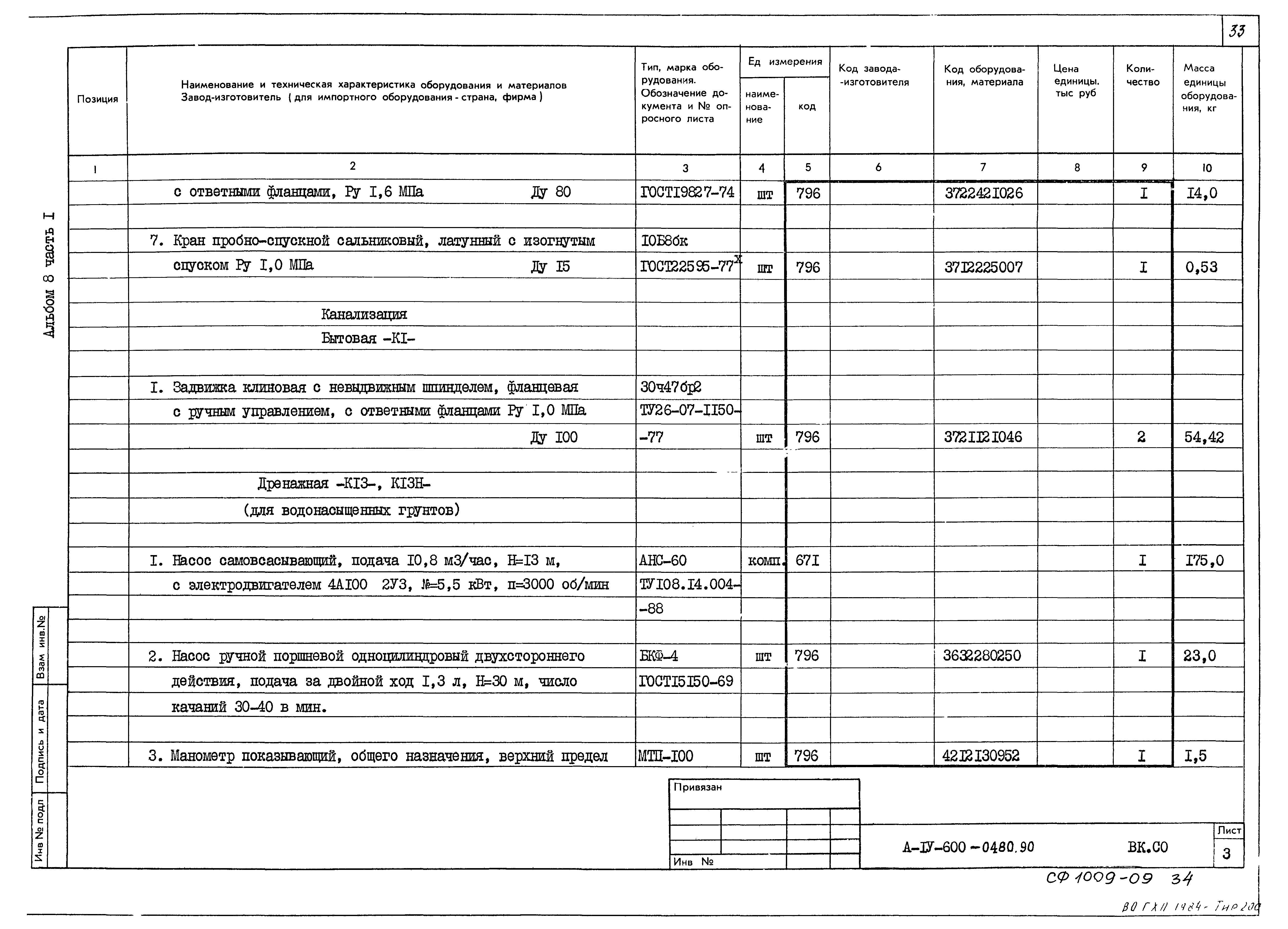 Типовые проектные решения А-IV-600-0480.90