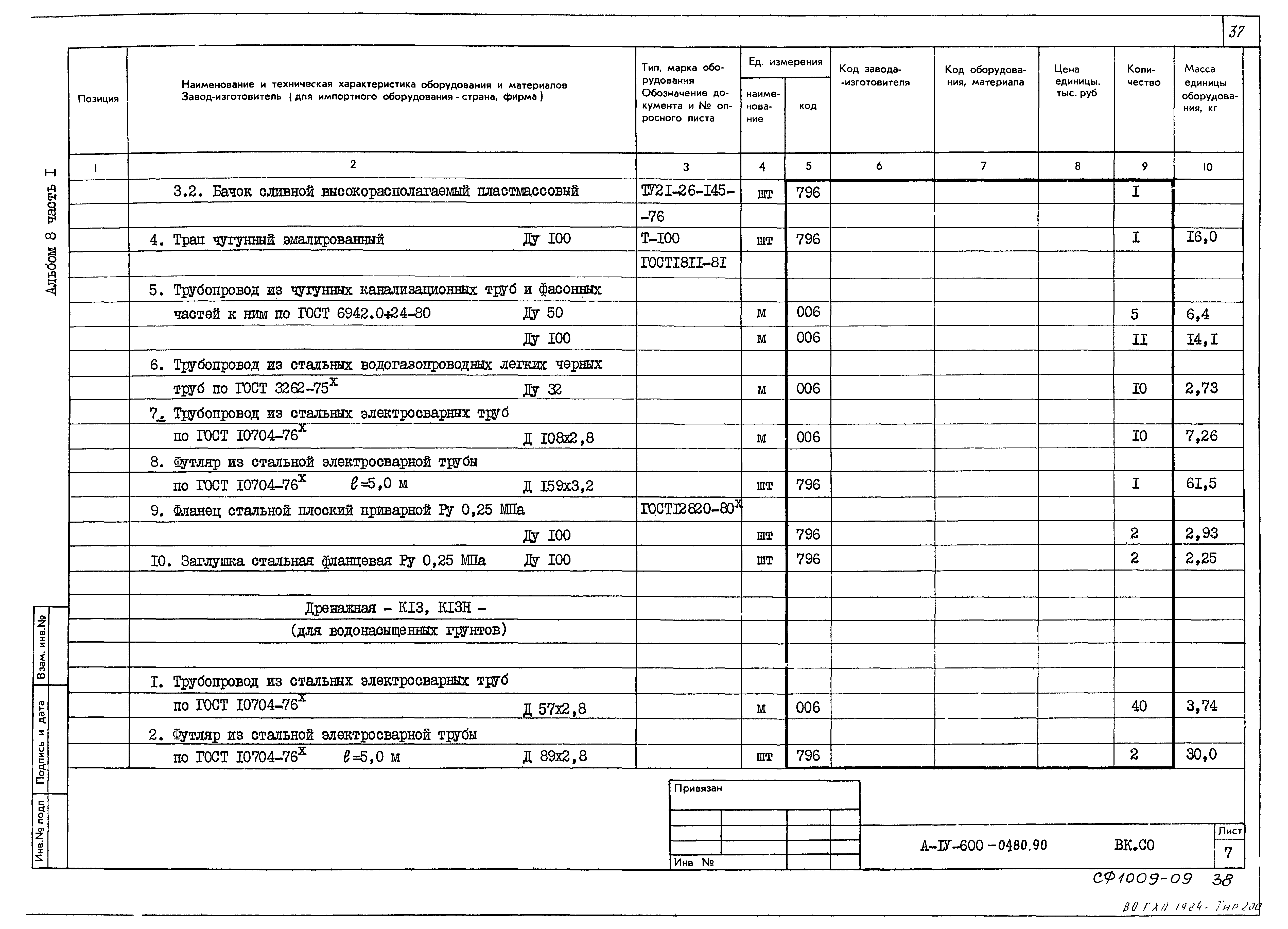 Типовые проектные решения А-IV-600-0480.90