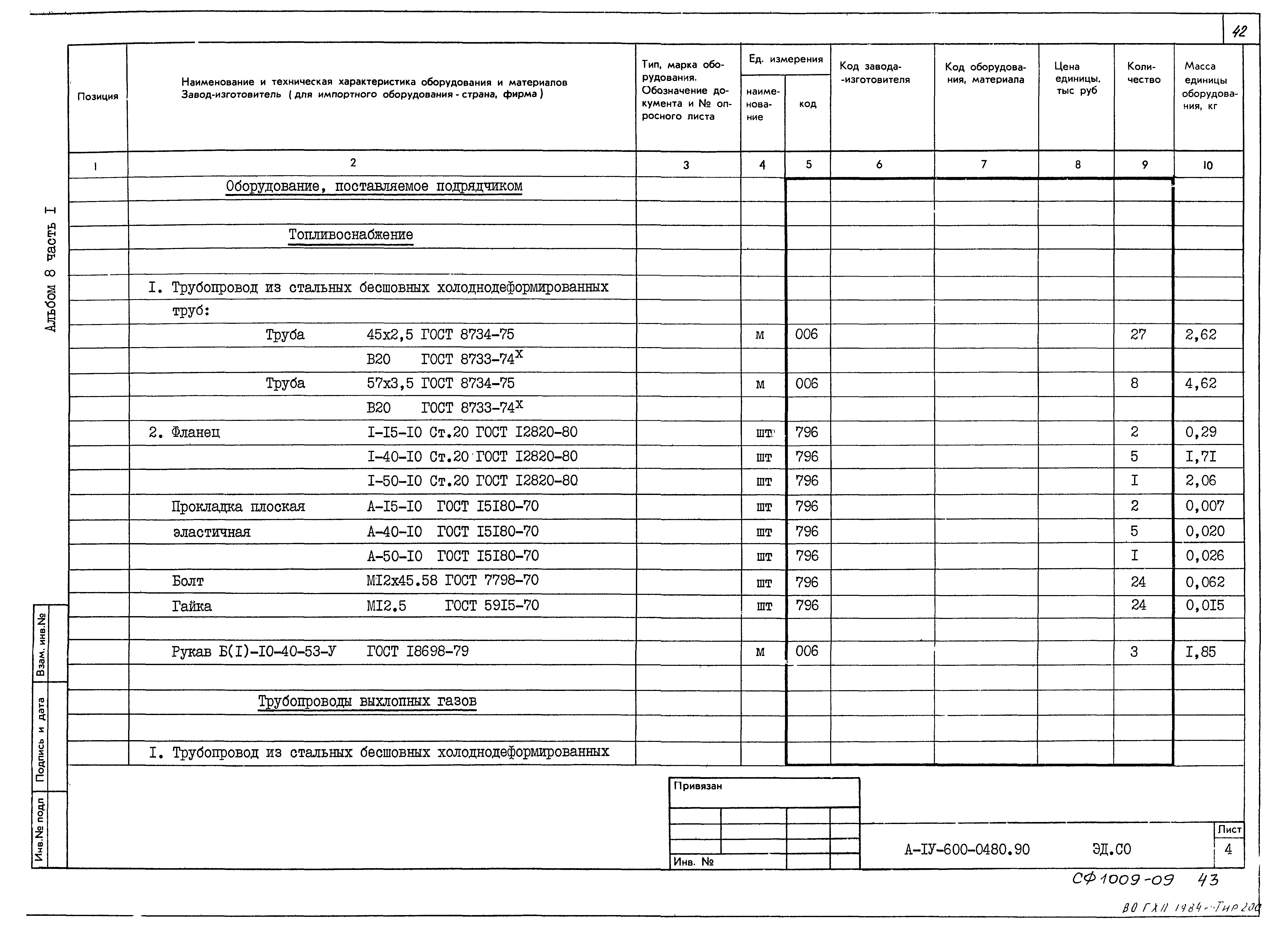 Типовые проектные решения А-IV-600-0480.90