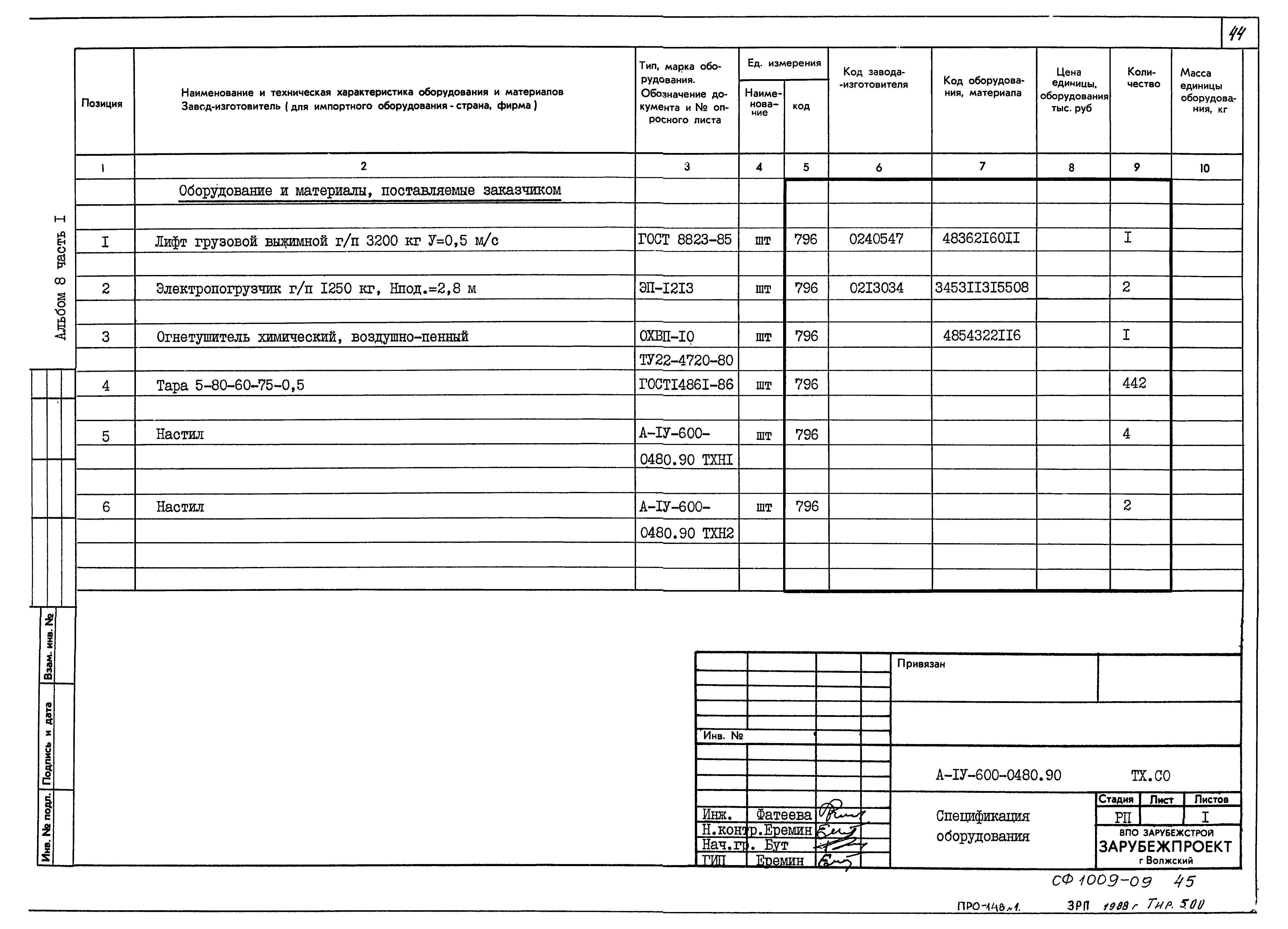 Типовые проектные решения А-IV-600-0480.90