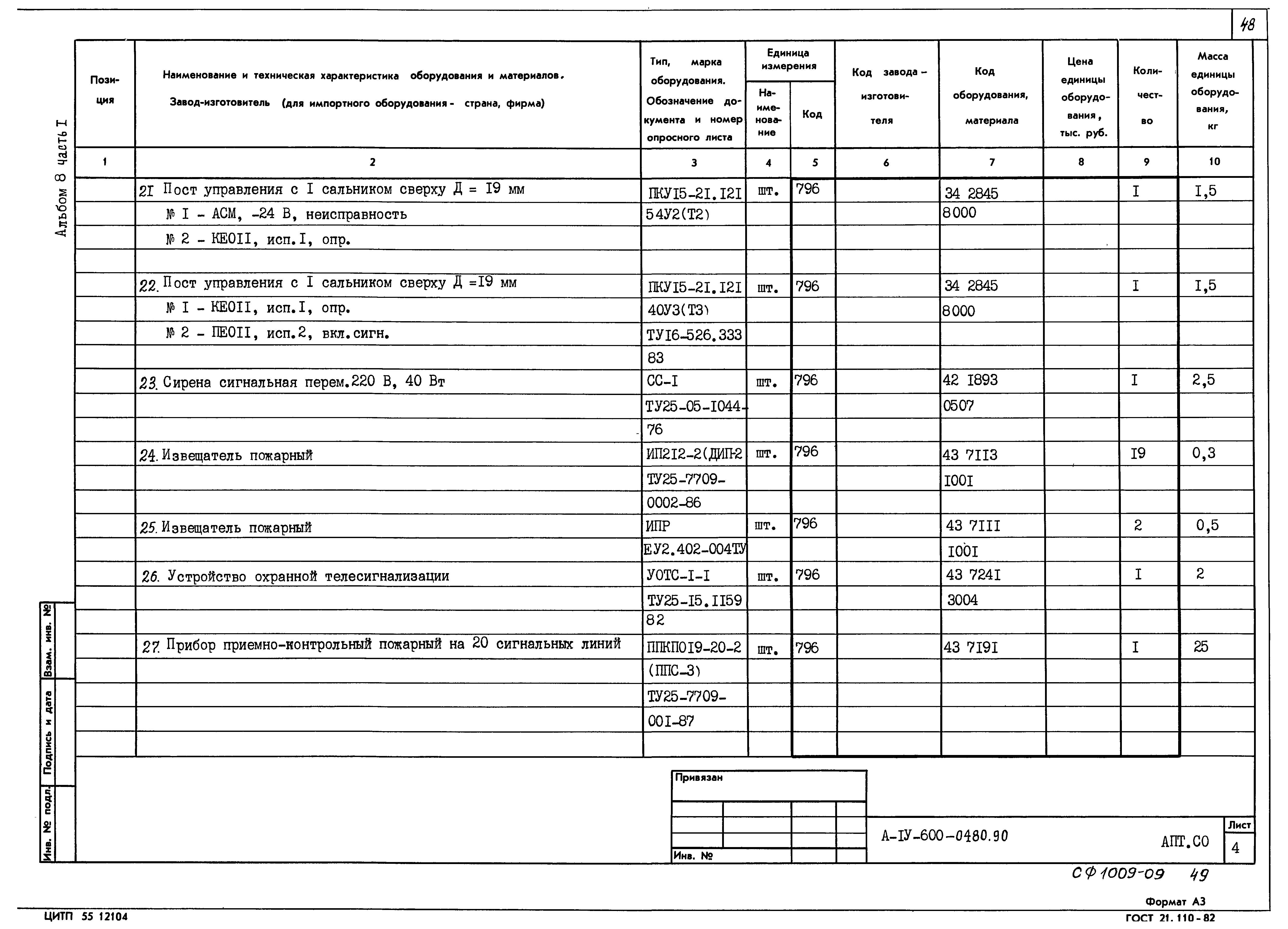 Типовые проектные решения А-IV-600-0480.90