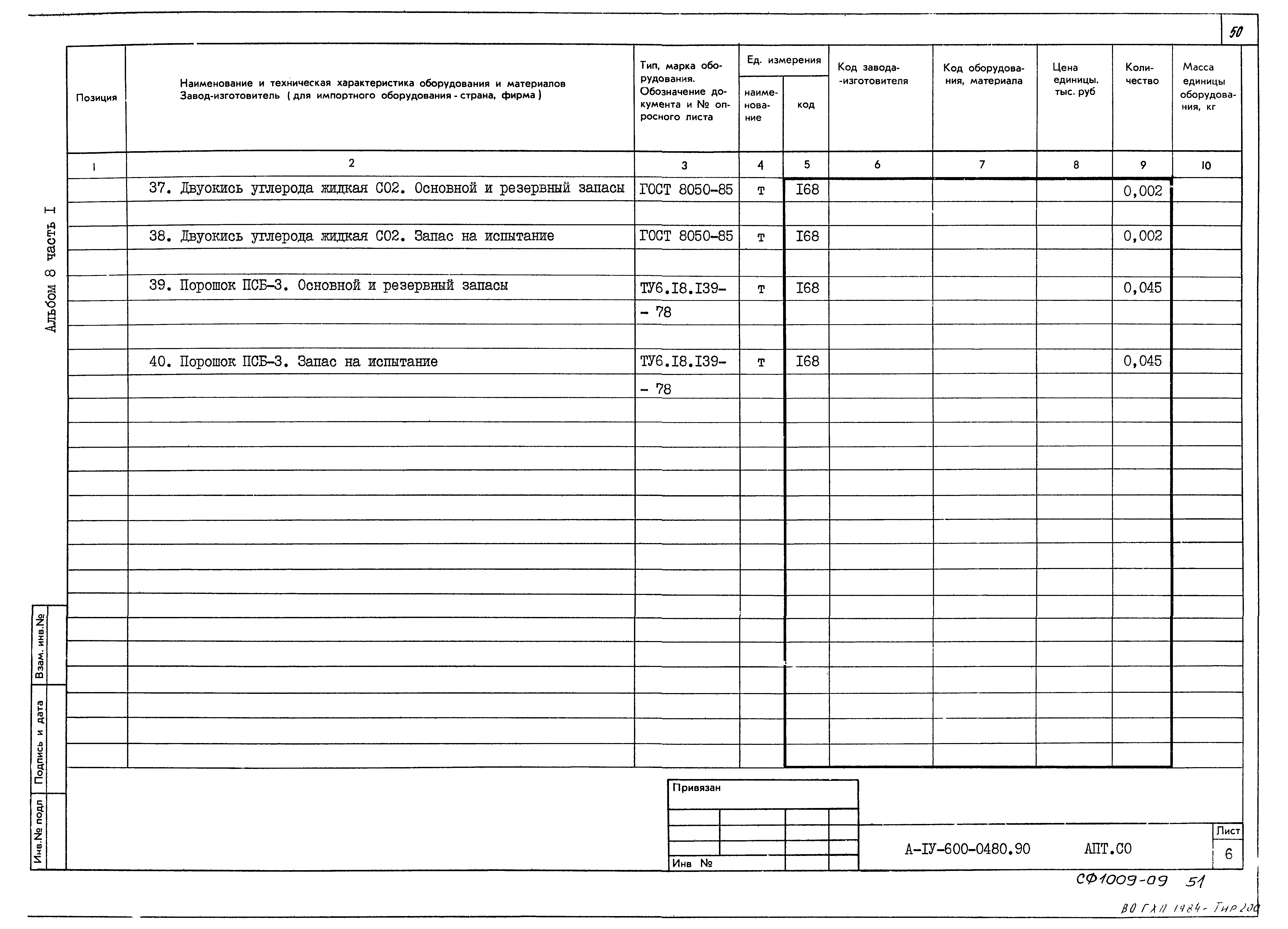 Типовые проектные решения А-IV-600-0480.90