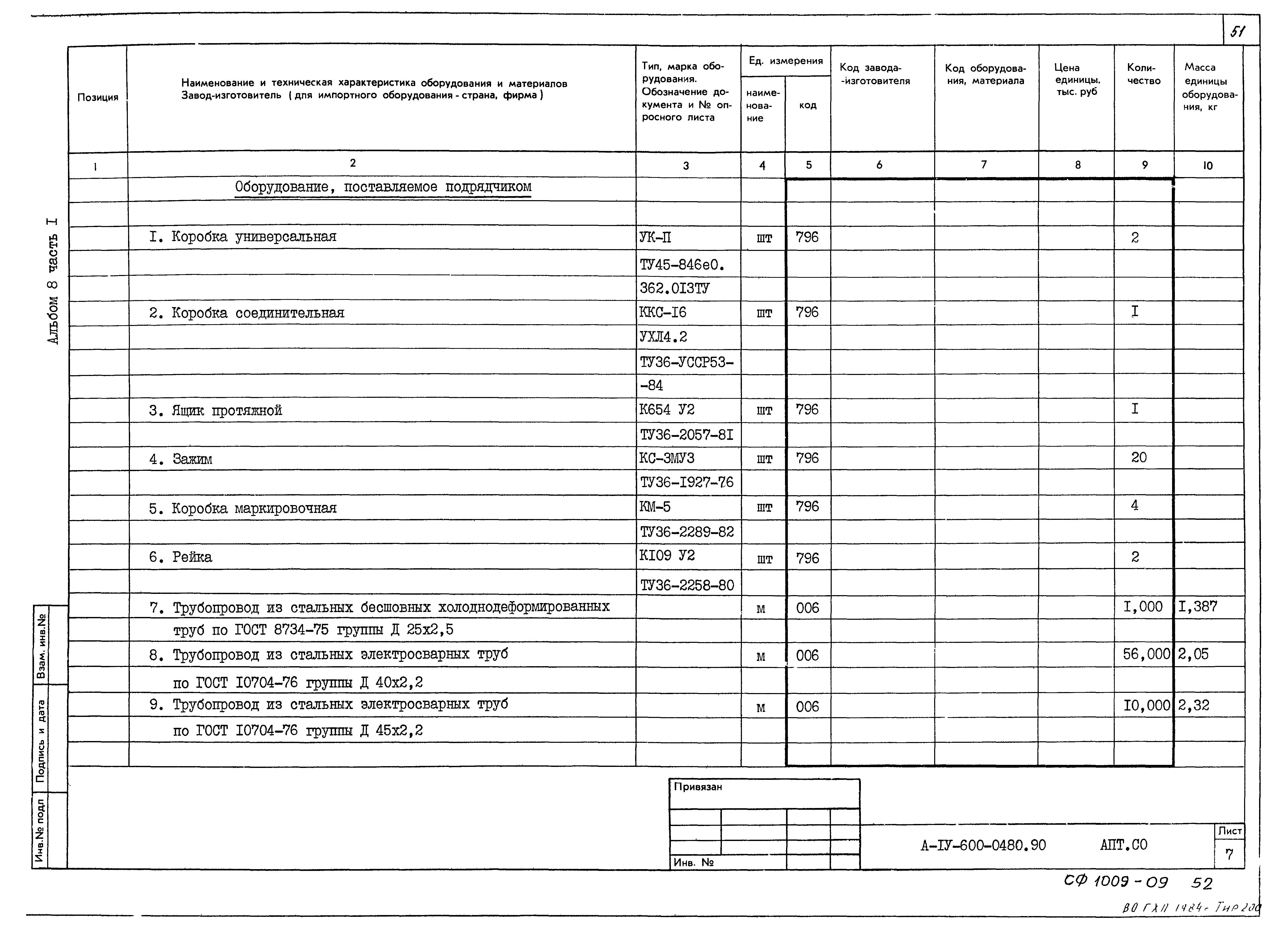 Типовые проектные решения А-IV-600-0480.90