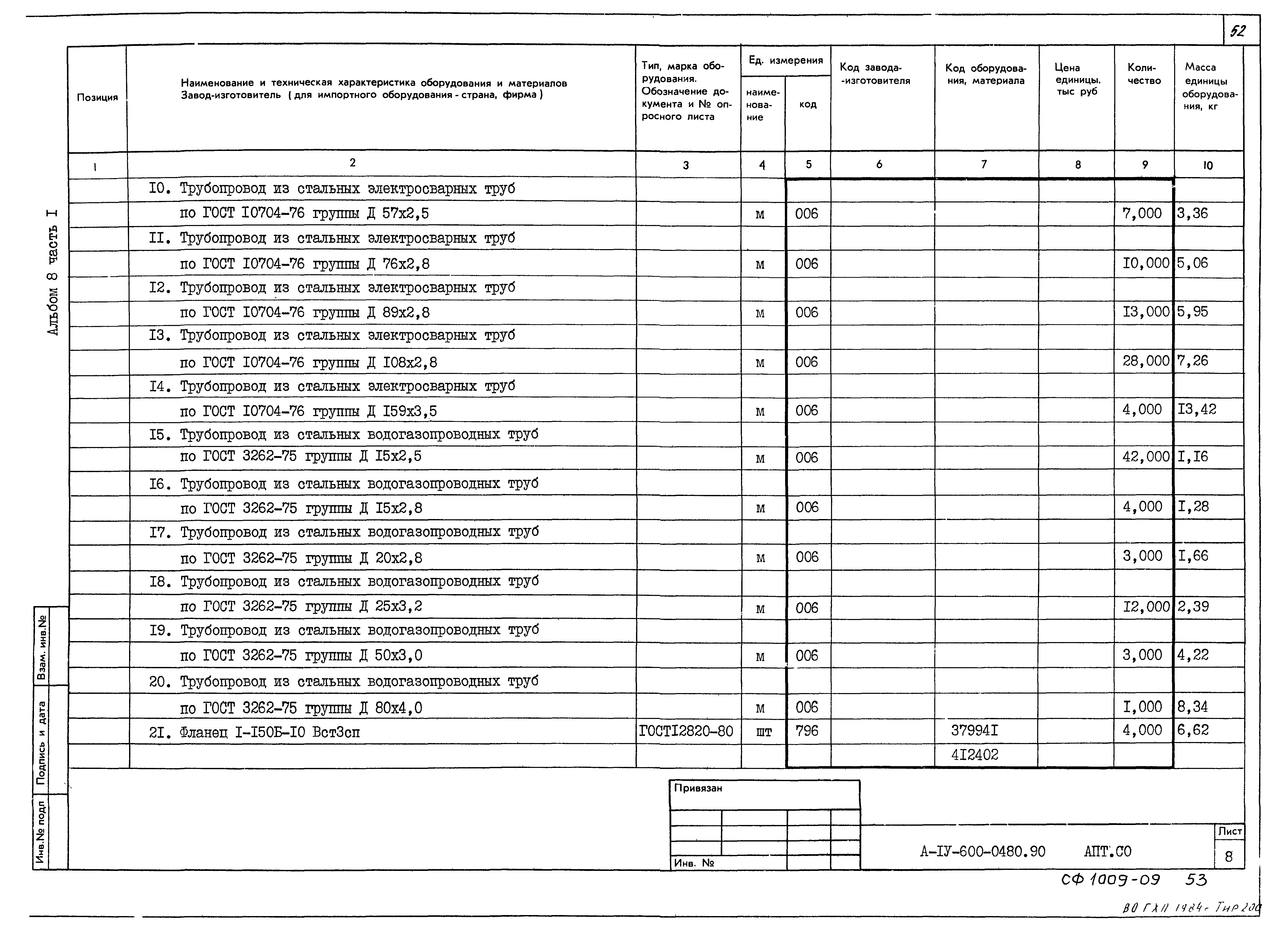 Типовые проектные решения А-IV-600-0480.90