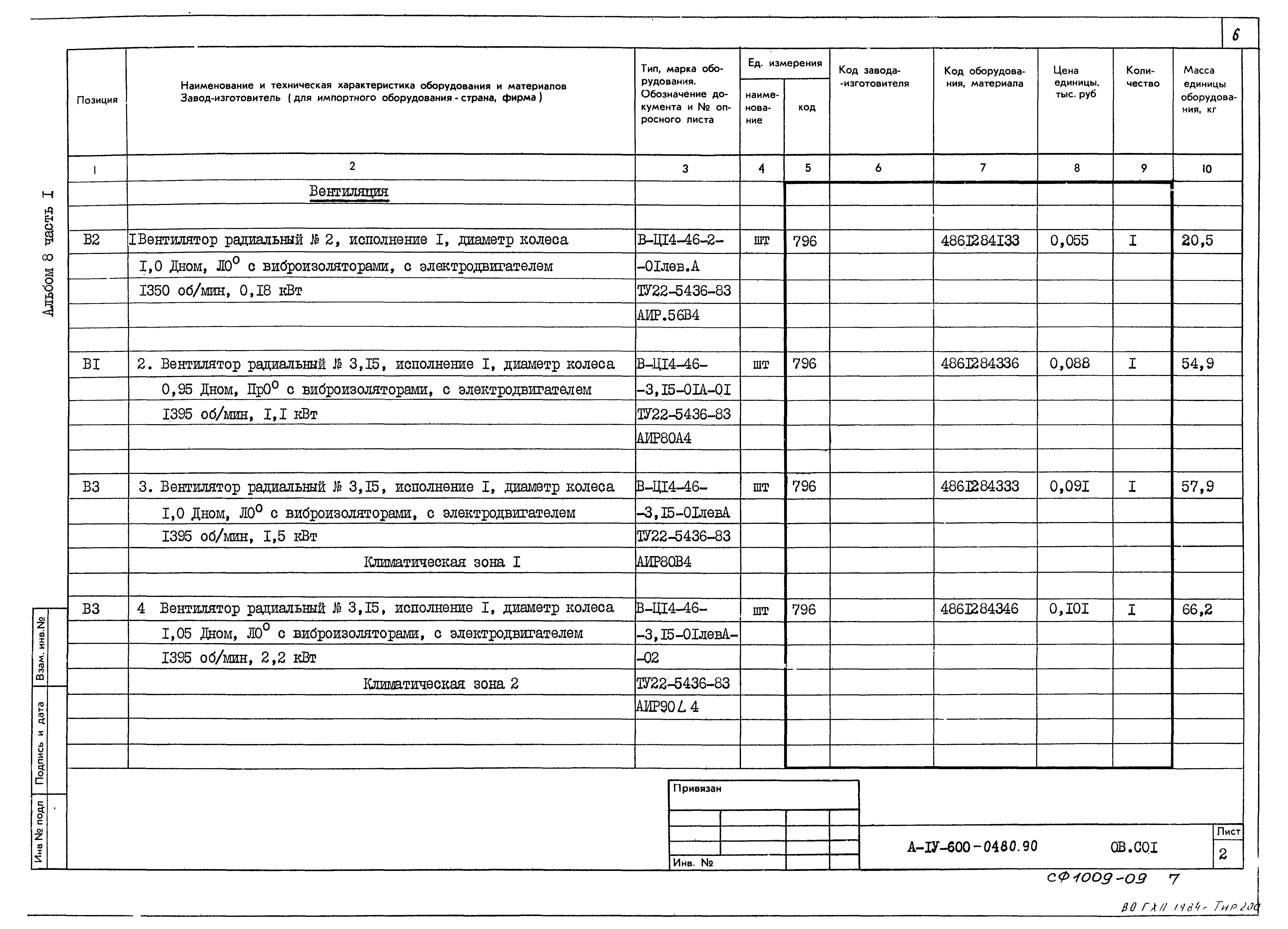 Типовые проектные решения А-IV-600-0480.90