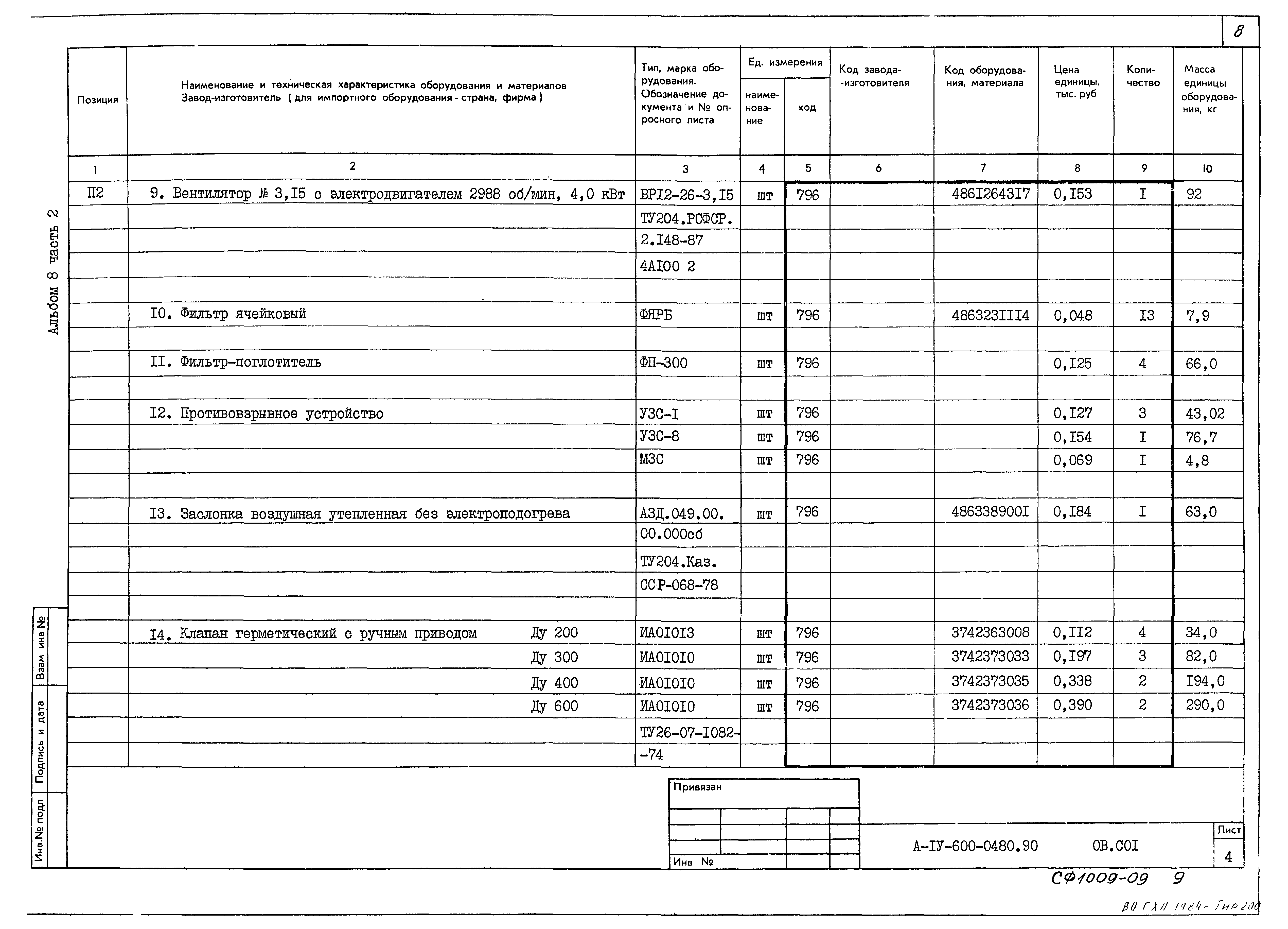 Типовые проектные решения А-IV-600-0480.90