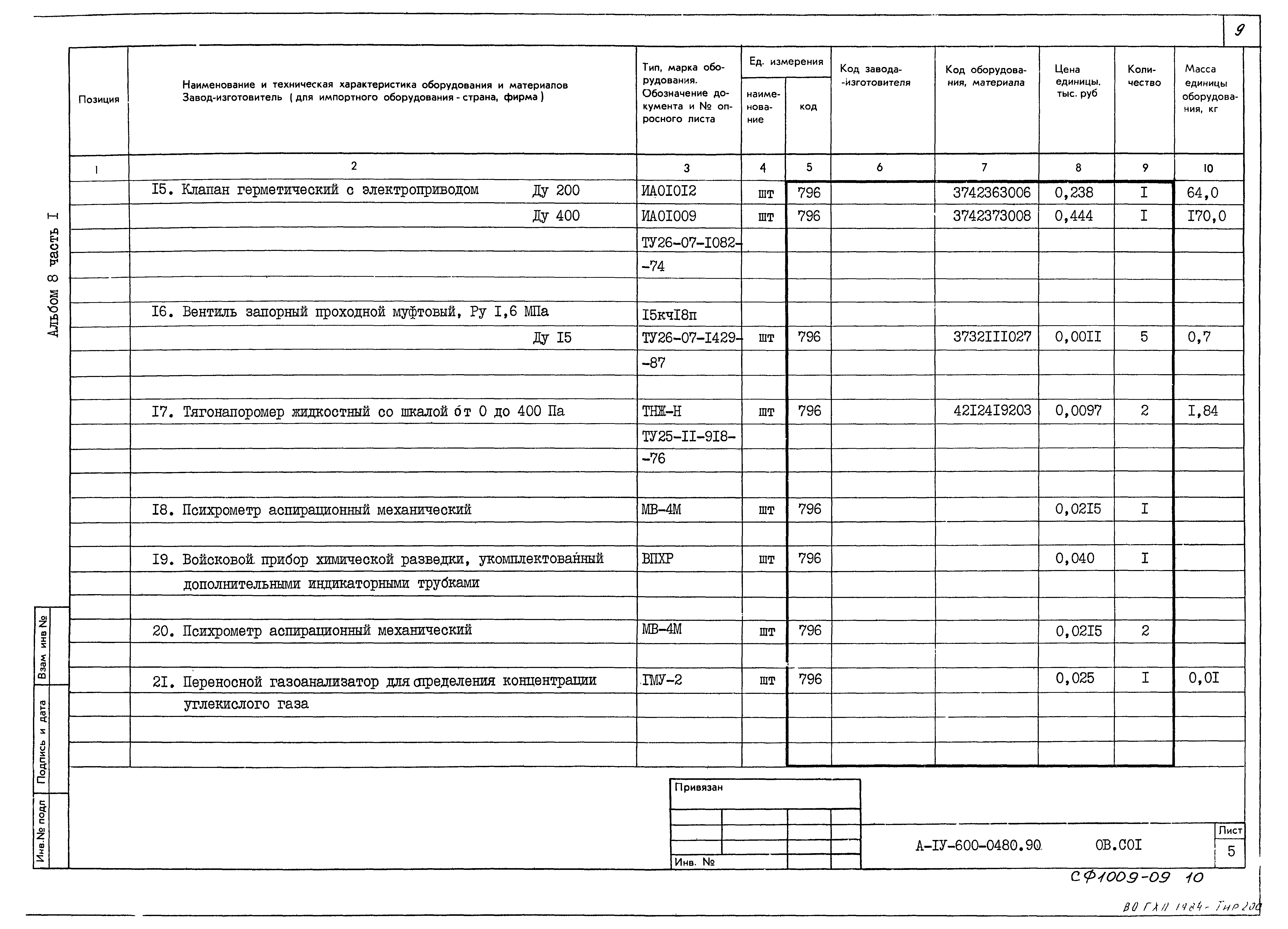 Типовые проектные решения А-IV-600-0480.90