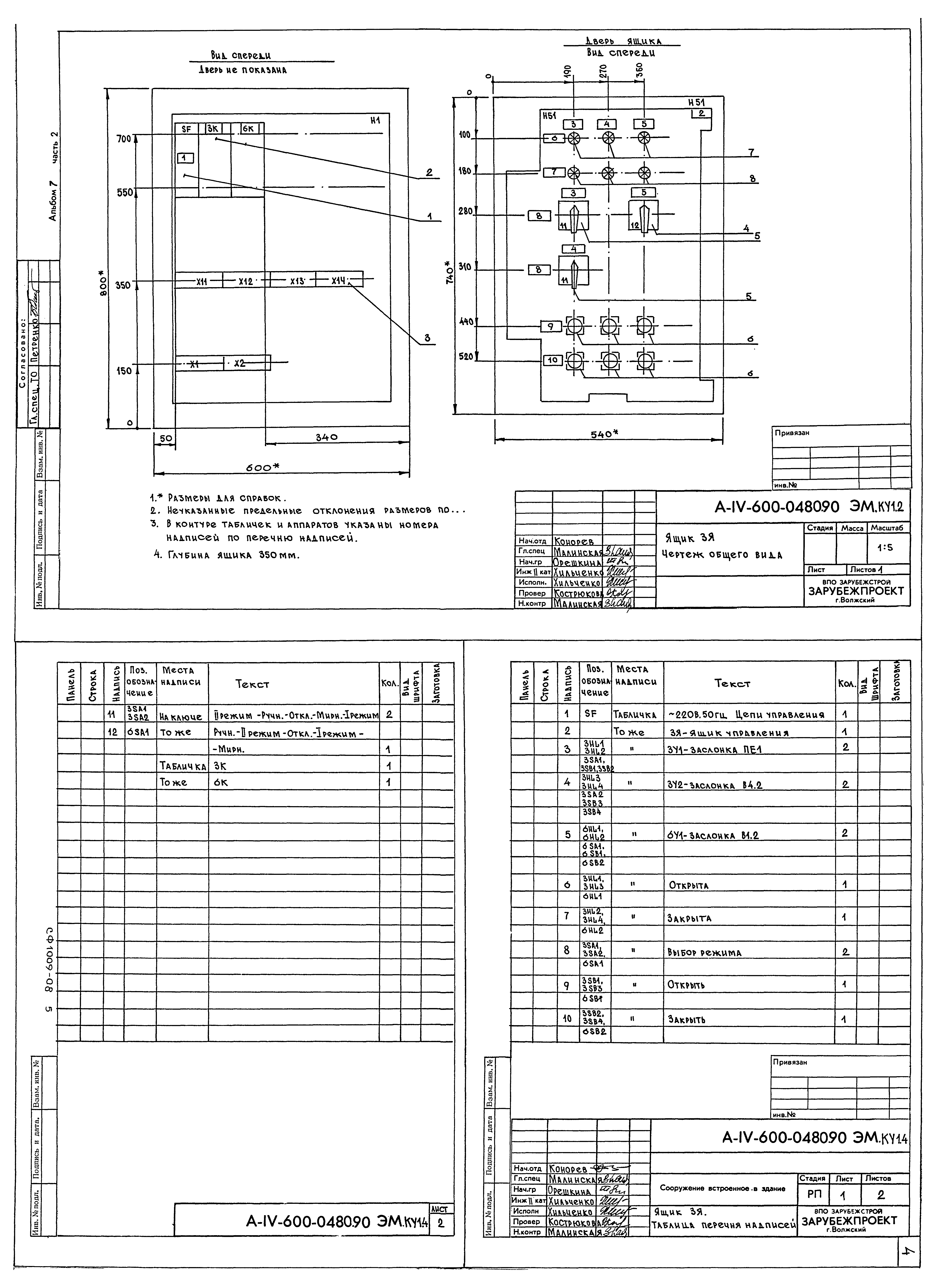 Типовые проектные решения А-IV-600-0480.90