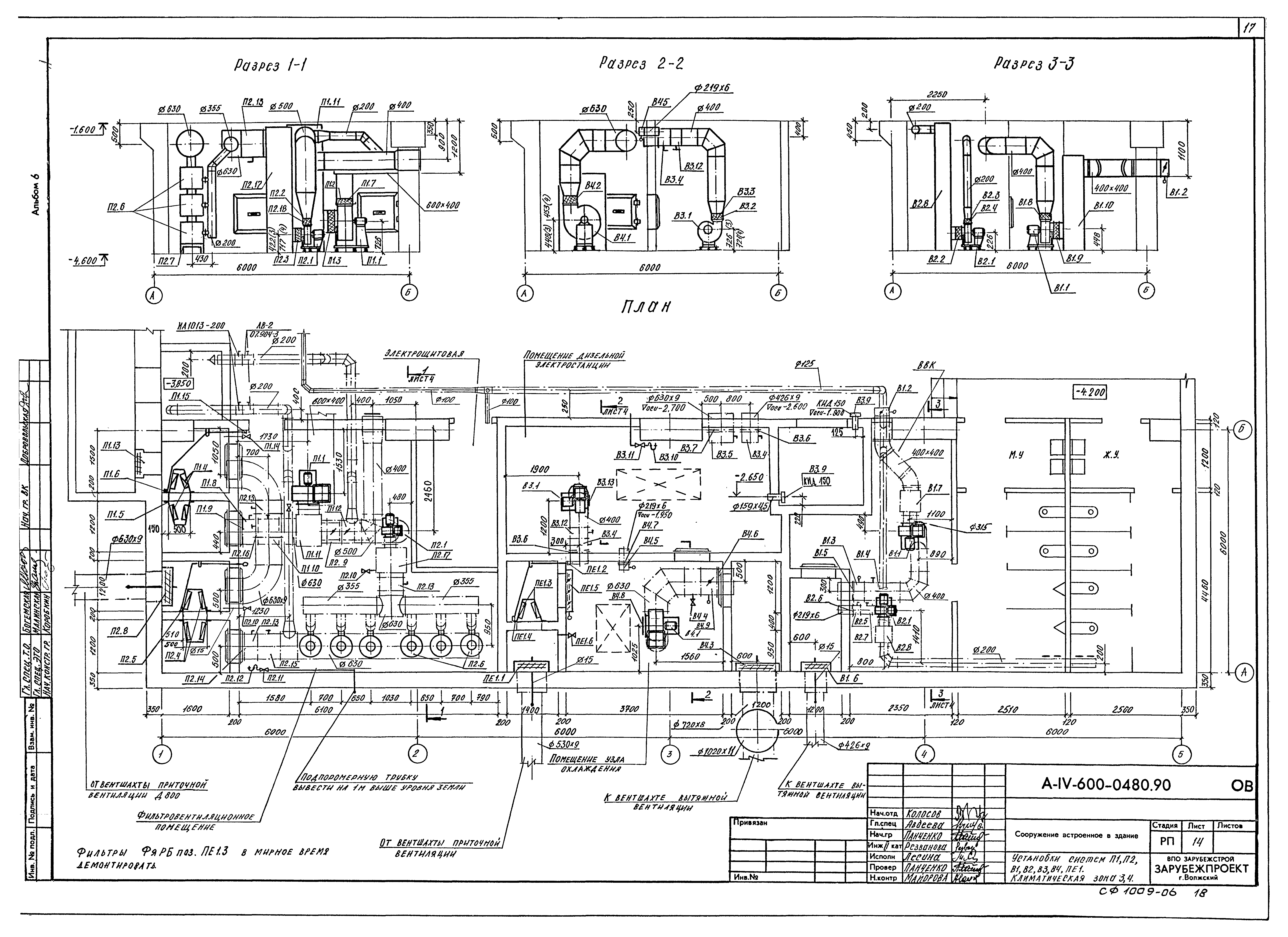 Типовые проектные решения А-IV-600-0480.90