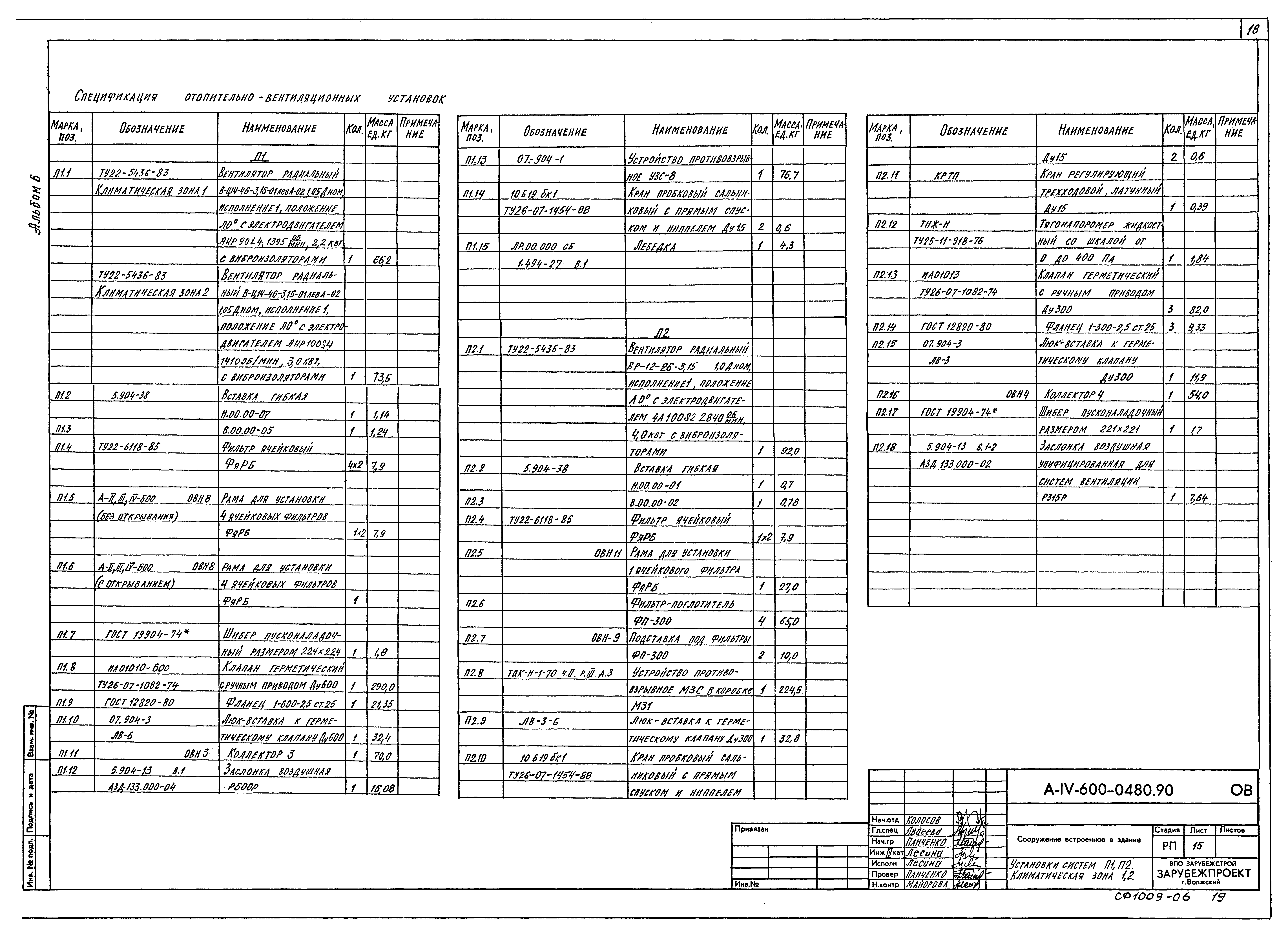 Типовые проектные решения А-IV-600-0480.90