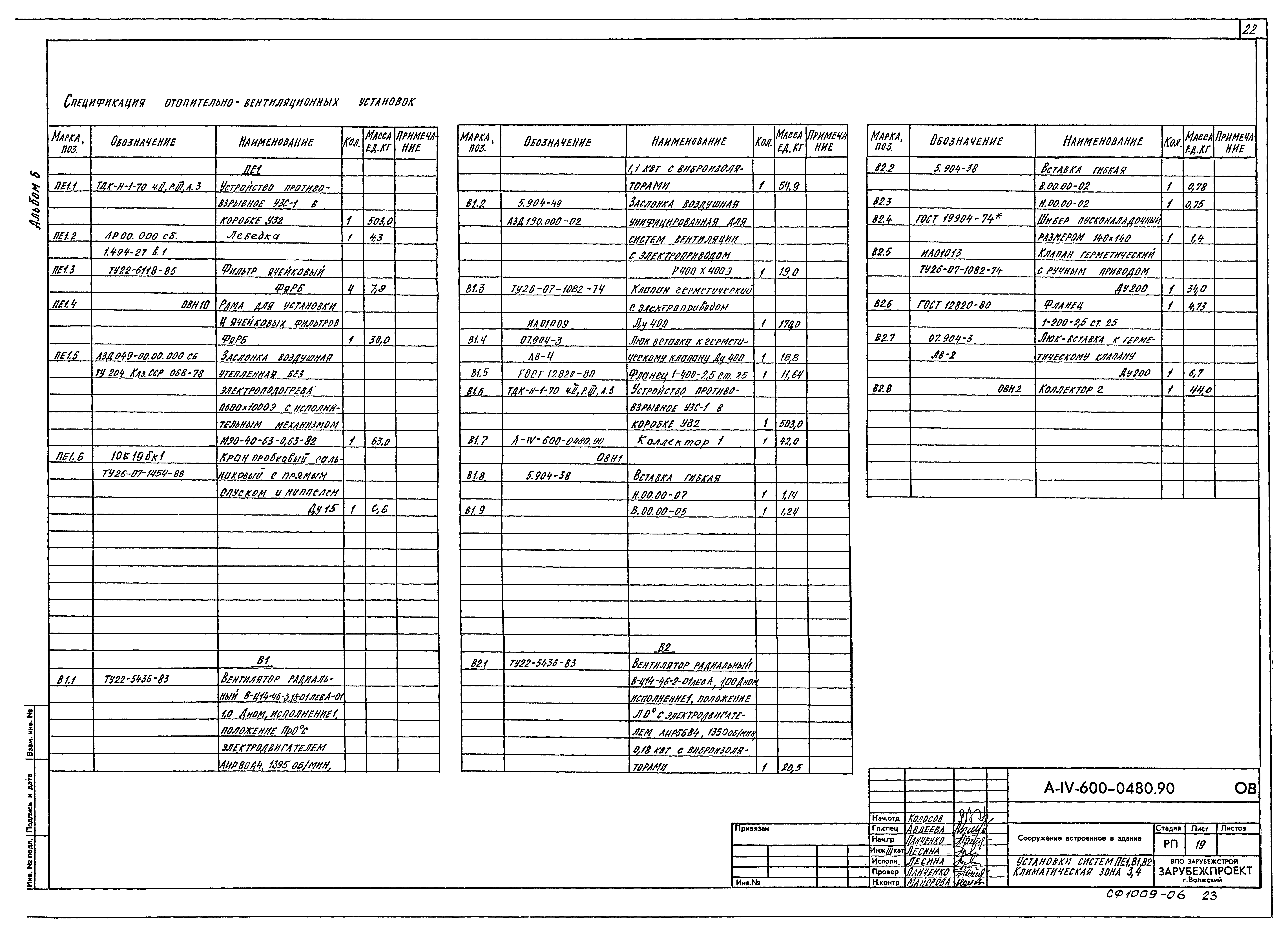 Типовые проектные решения А-IV-600-0480.90